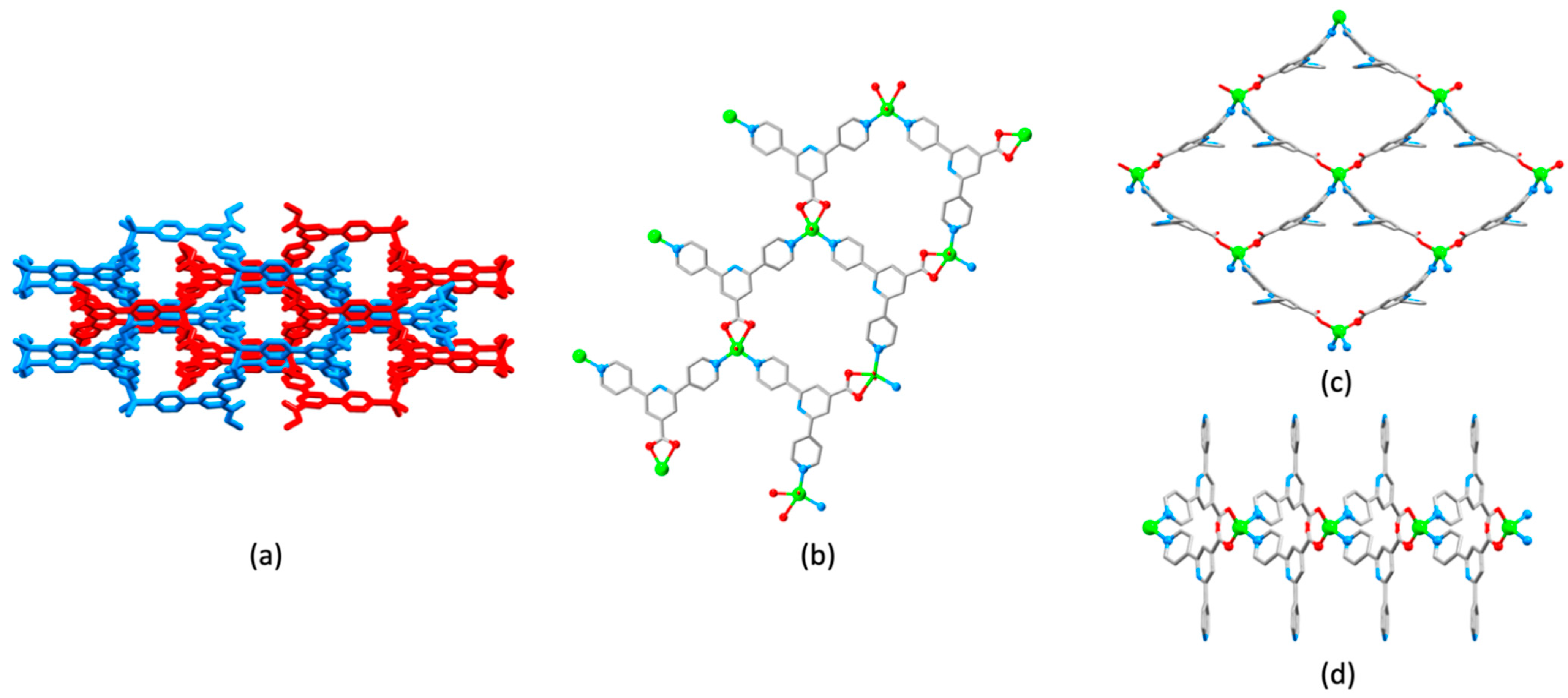Molecules 26 03110 g020 Molecules 26 03110 g020