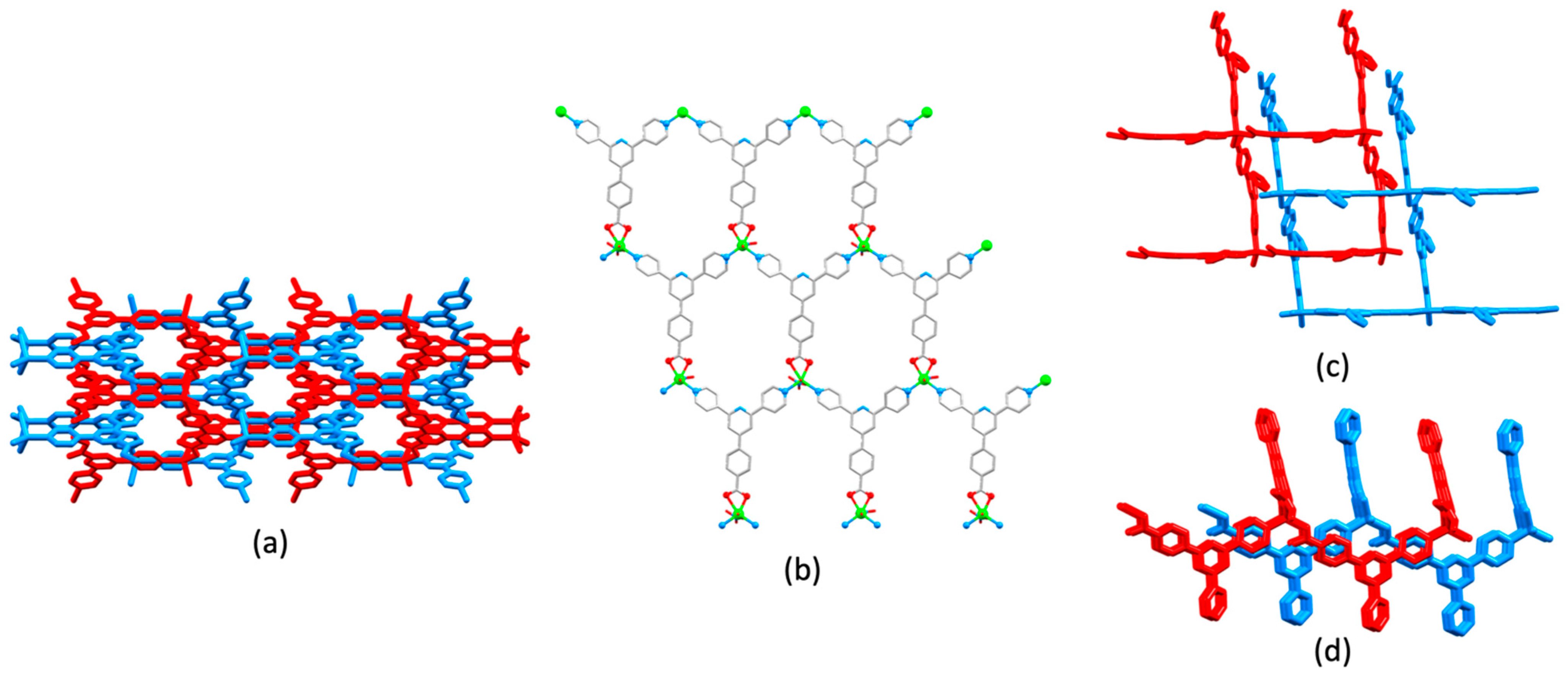 Molecules 26 03110 g021 Molecules 26 03110 g021