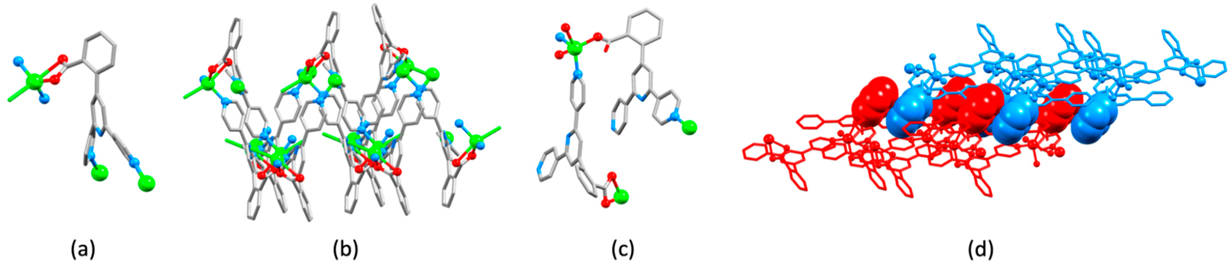 Molecules 26 03110 g023 Molecules 26 03110 g023