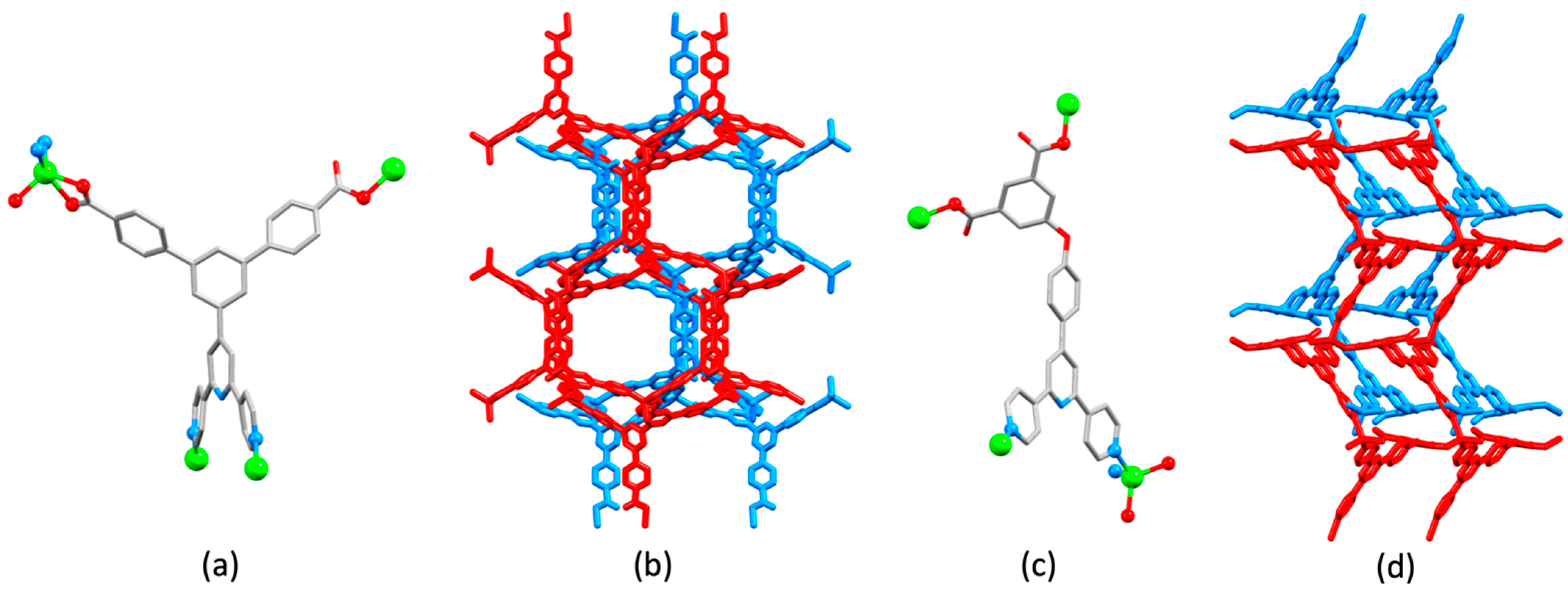 Molecules 26 03110 g025 Molecules 26 03110 g025