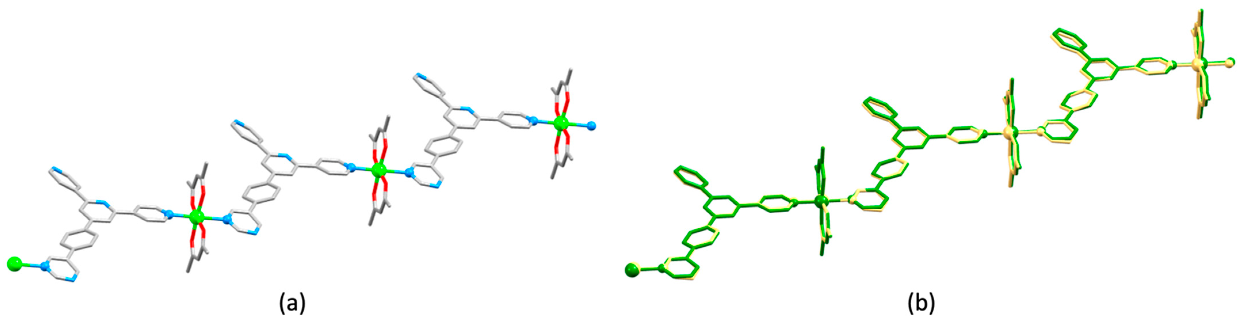 Molecules 26 03110 g027 Molecules 26 03110 g027