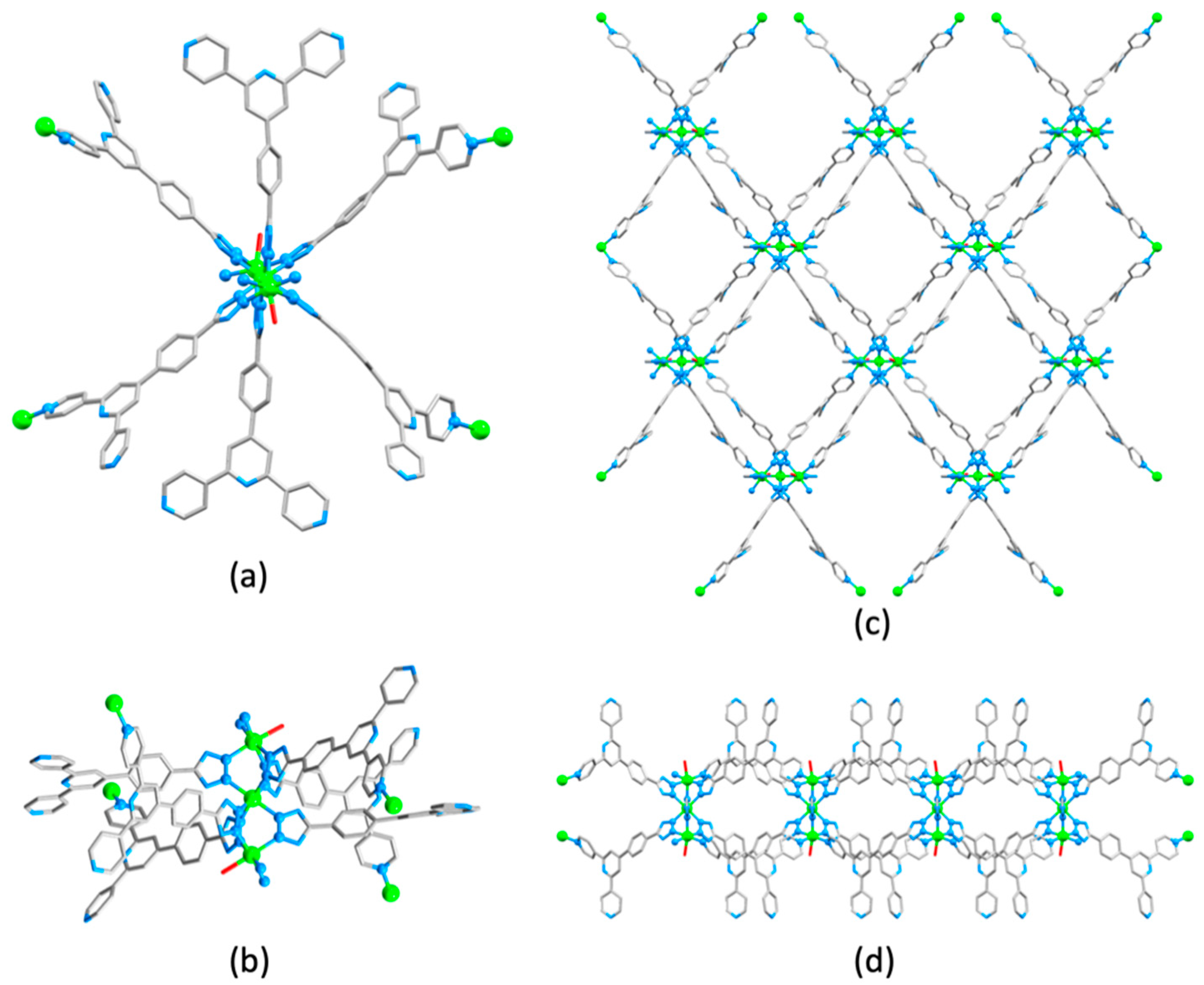 Molecules 26 03110 g028 Molecules 26 03110 g028
