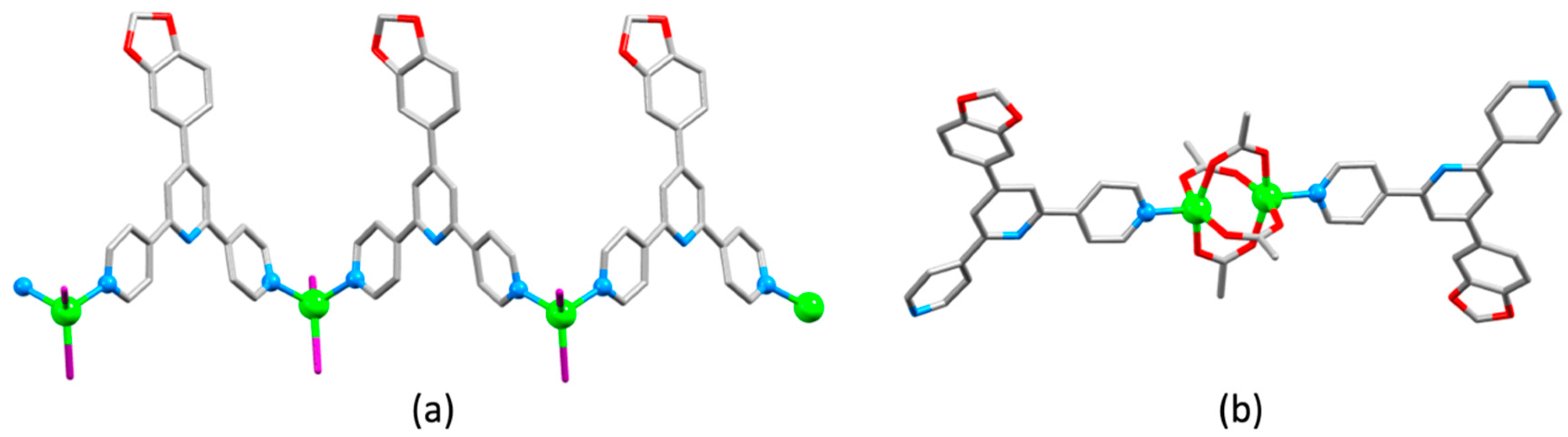 Molecules 26 03110 g029 Molecules 26 03110 g029