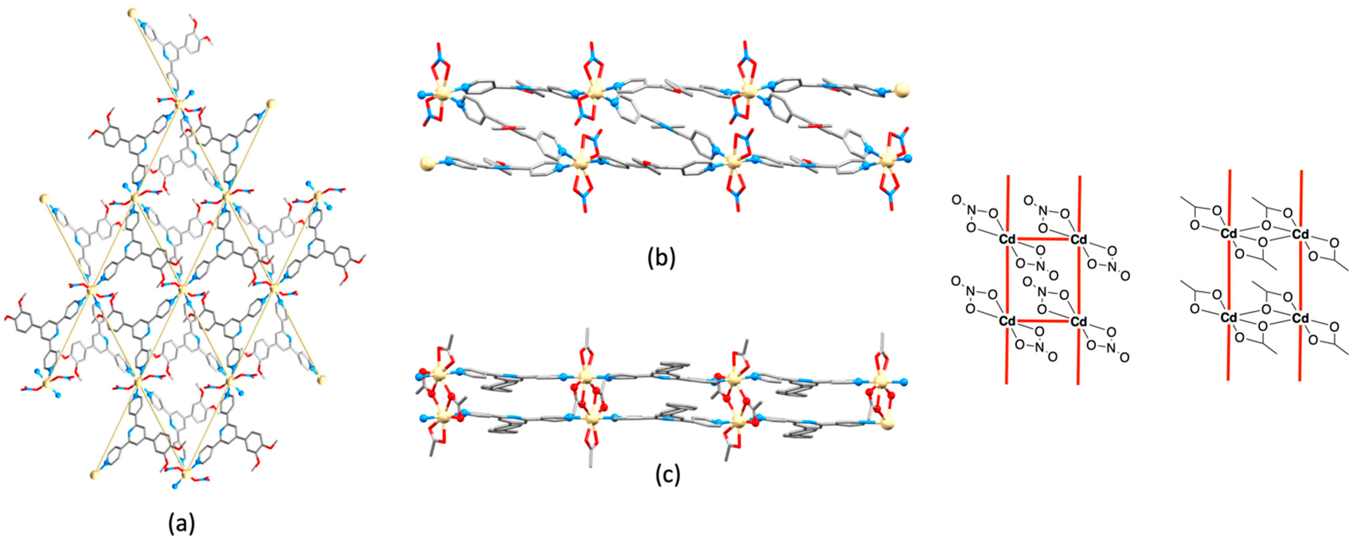 Molecules 26 03110 g030 Molecules 26 03110 g030
