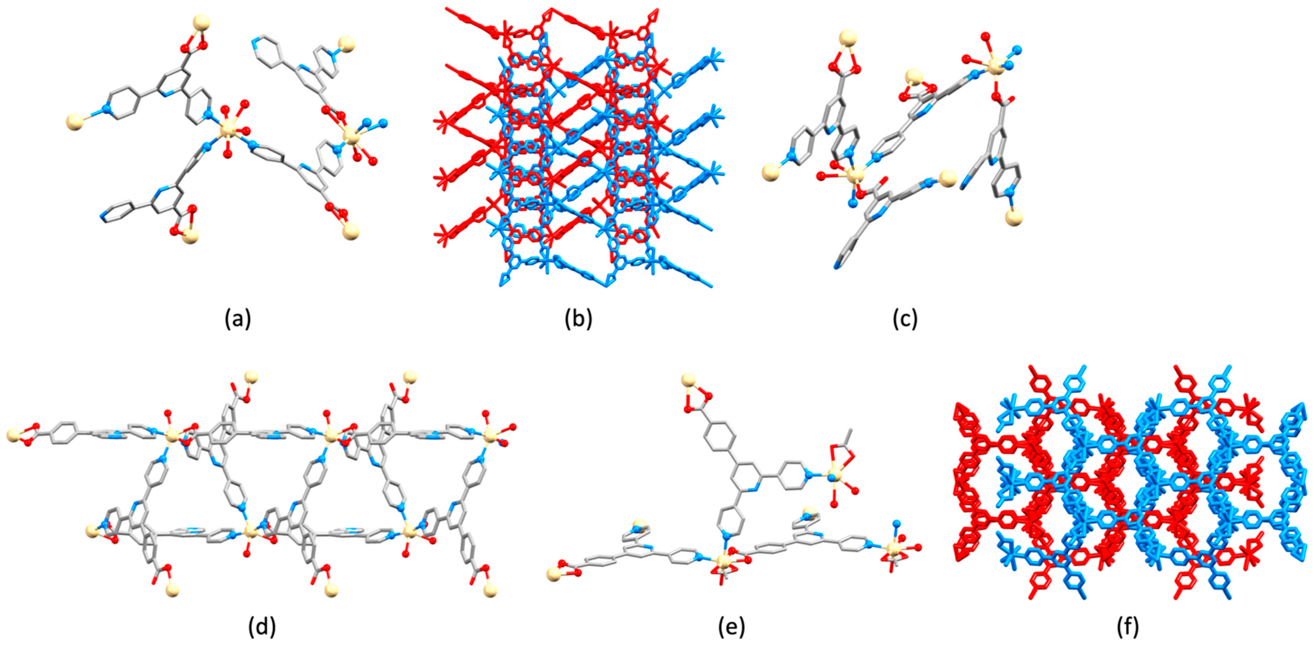 Molecules 26 03110 g032 Molecules 26 03110 g032