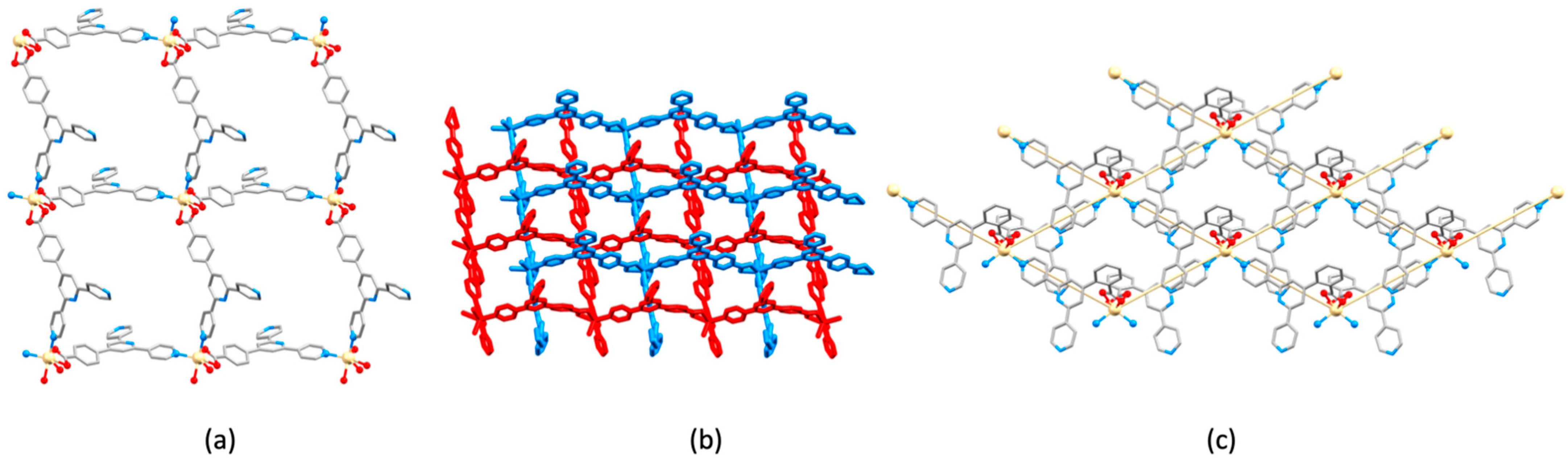 Molecules 26 03110 g033 Molecules 26 03110 g033