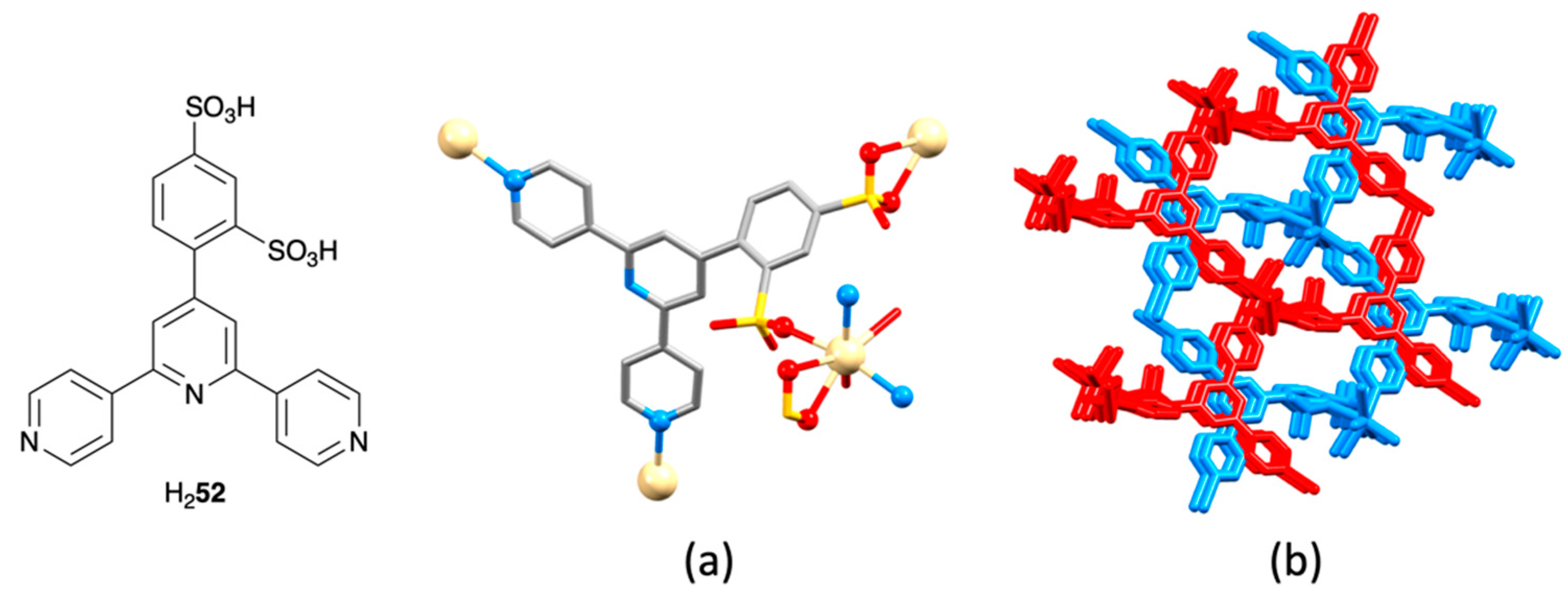 Molecules 26 03110 g035 Molecules 26 03110 g035
