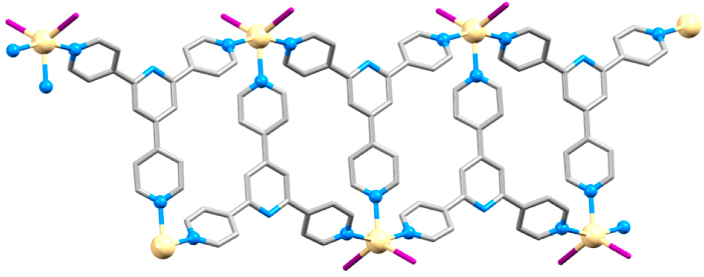 Molecules 26 03110 g036 Molecules 26 03110 g036