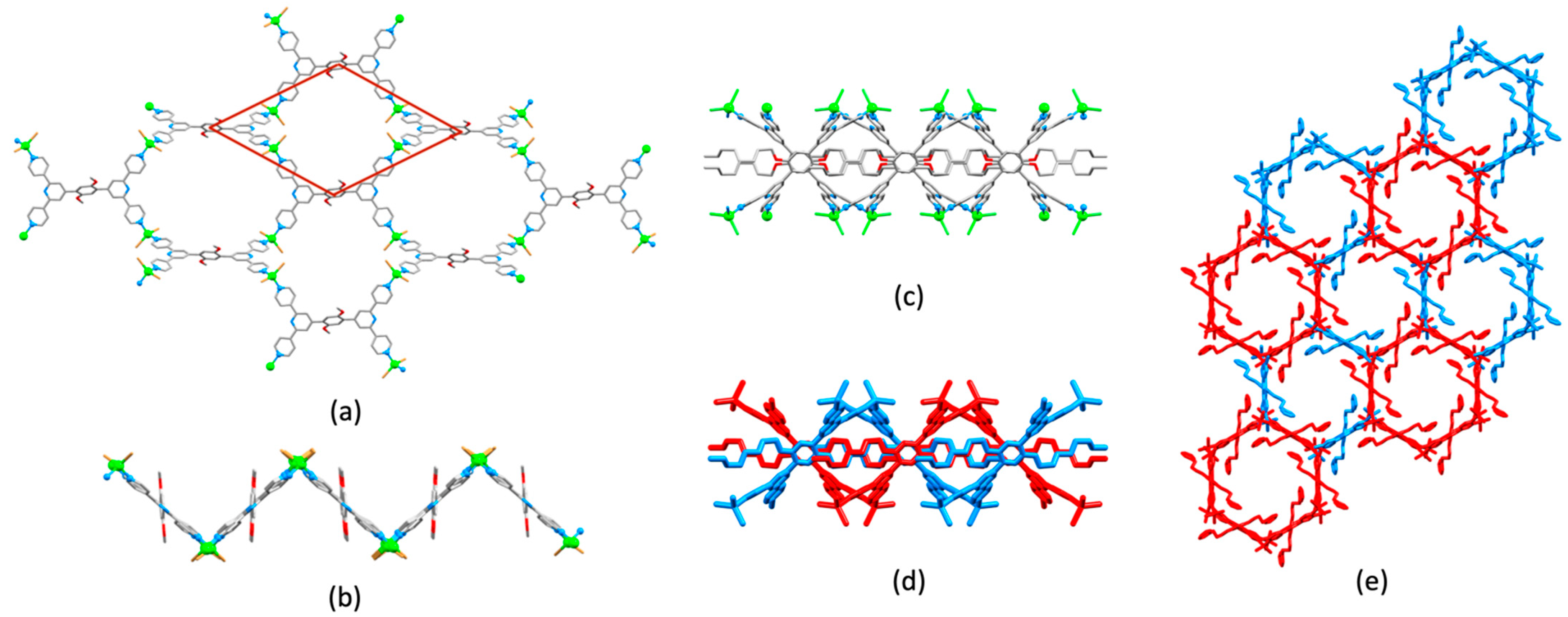 Molecules 26 03110 g037 Molecules 26 03110 g037