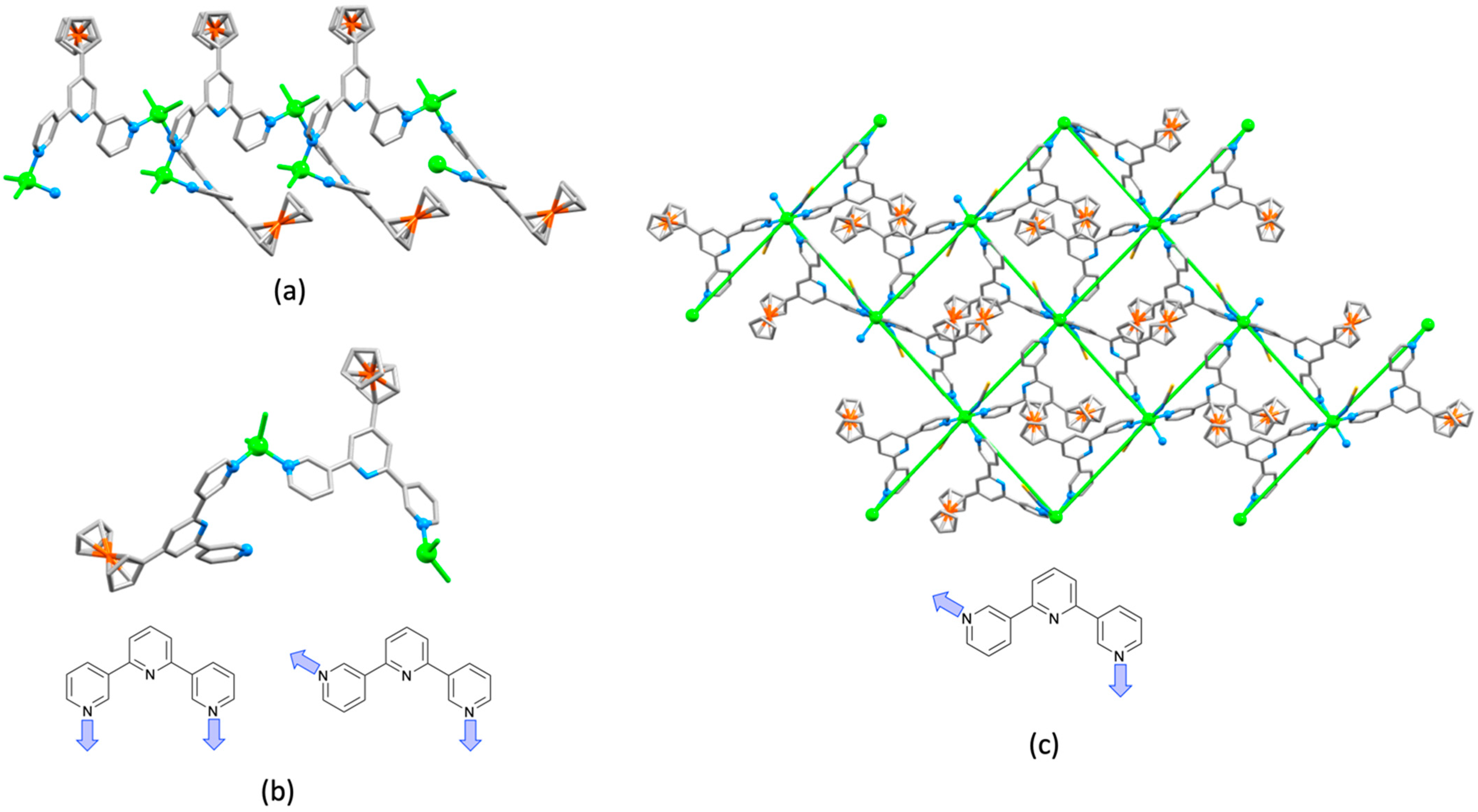 Molecules 26 03110 g039 Molecules 26 03110 g039