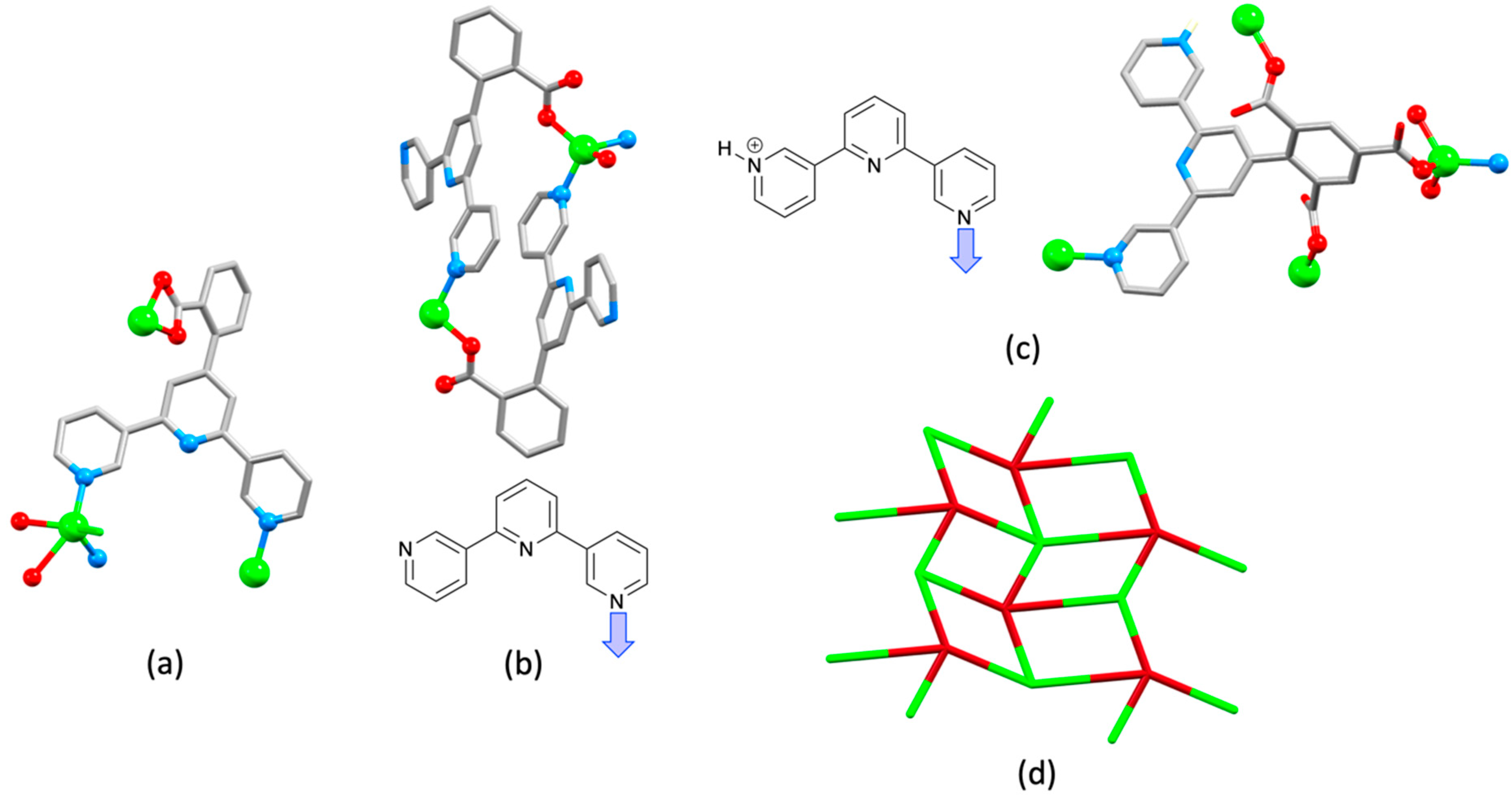 Molecules 26 03110 g042 Molecules 26 03110 g042