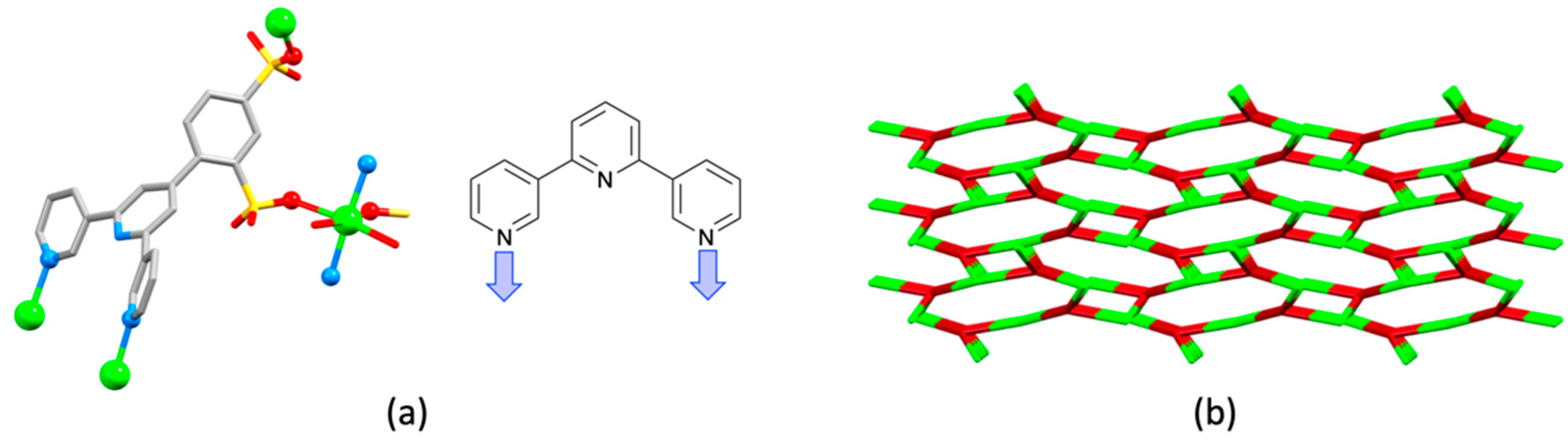 Molecules 26 03110 g043 Molecules 26 03110 g043