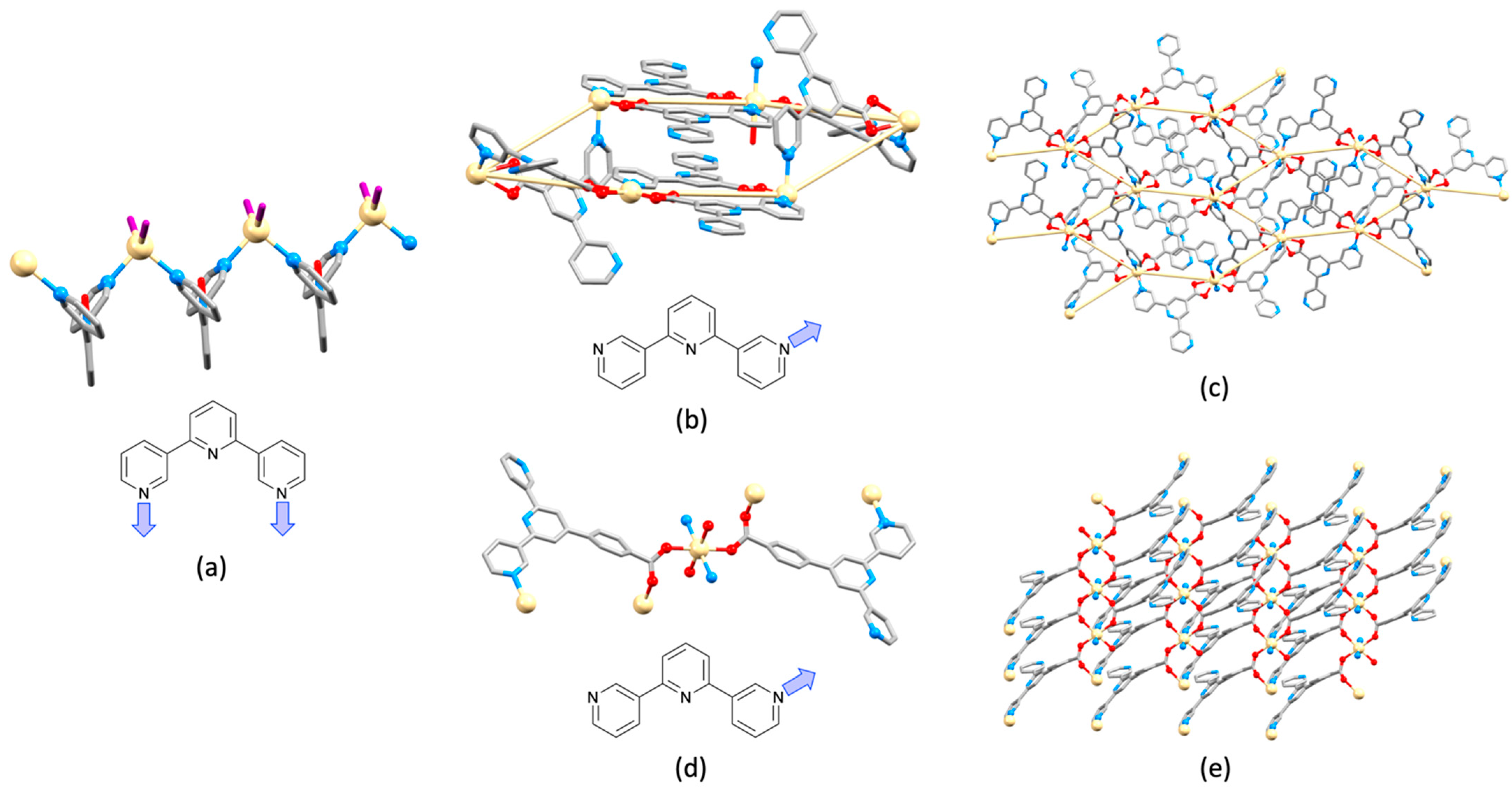 Molecules 26 03110 g044 Molecules 26 03110 g044