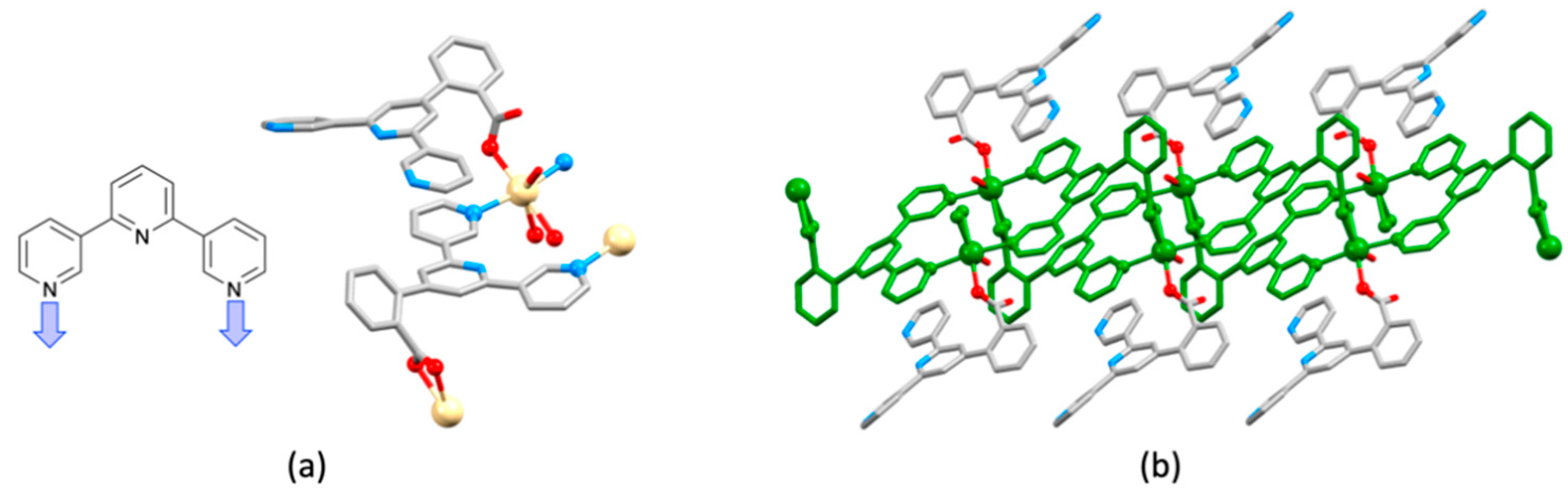 Molecules 26 03110 g045 Molecules 26 03110 g045