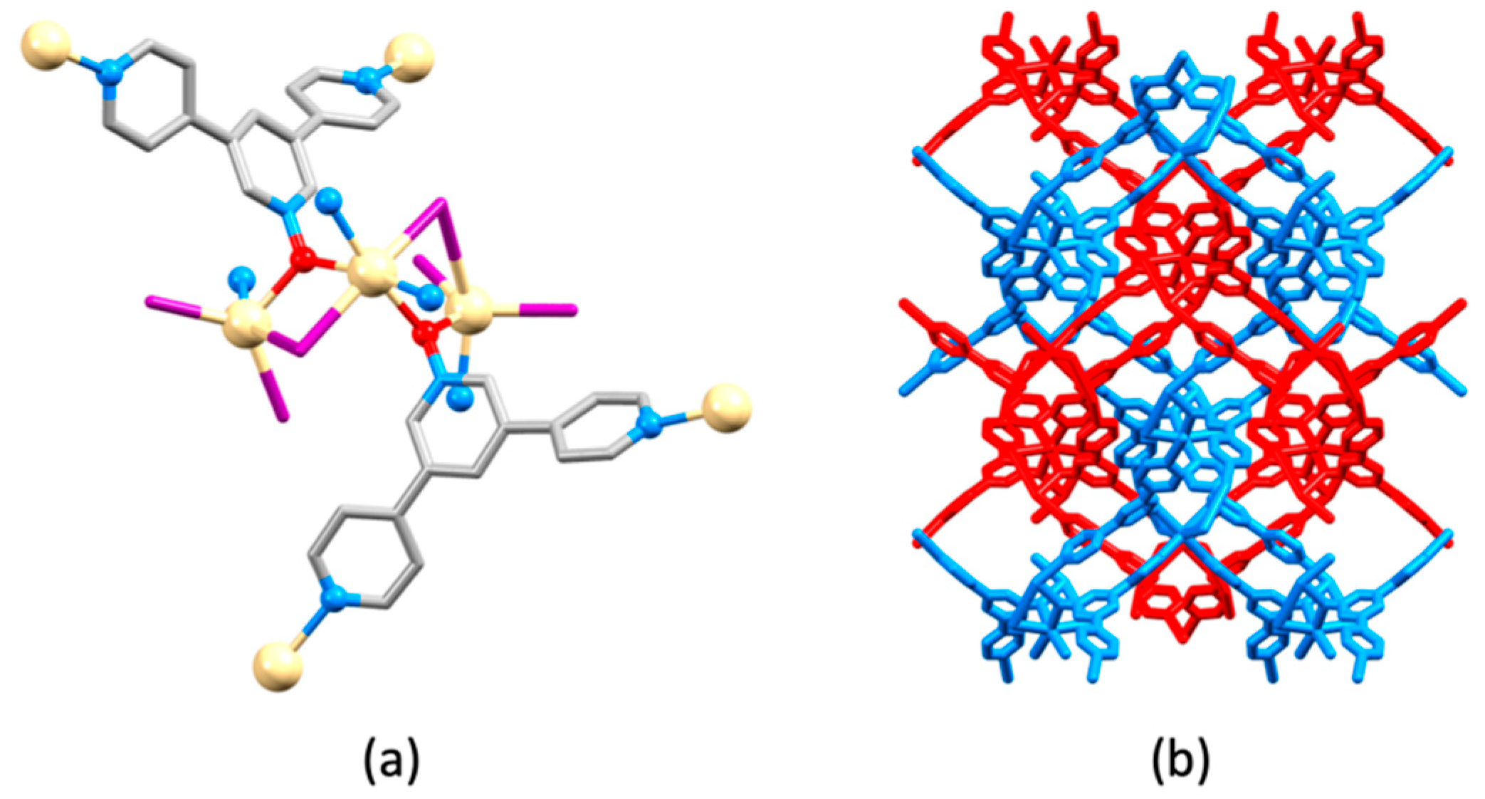Molecules 26 03110 g046 Molecules 26 03110 g046