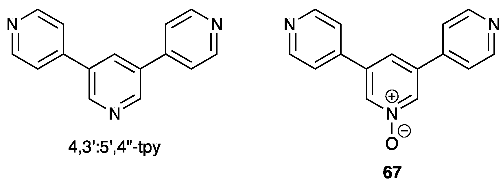Molecules 26 03110 sch015 Molecules 26 03110 sch015