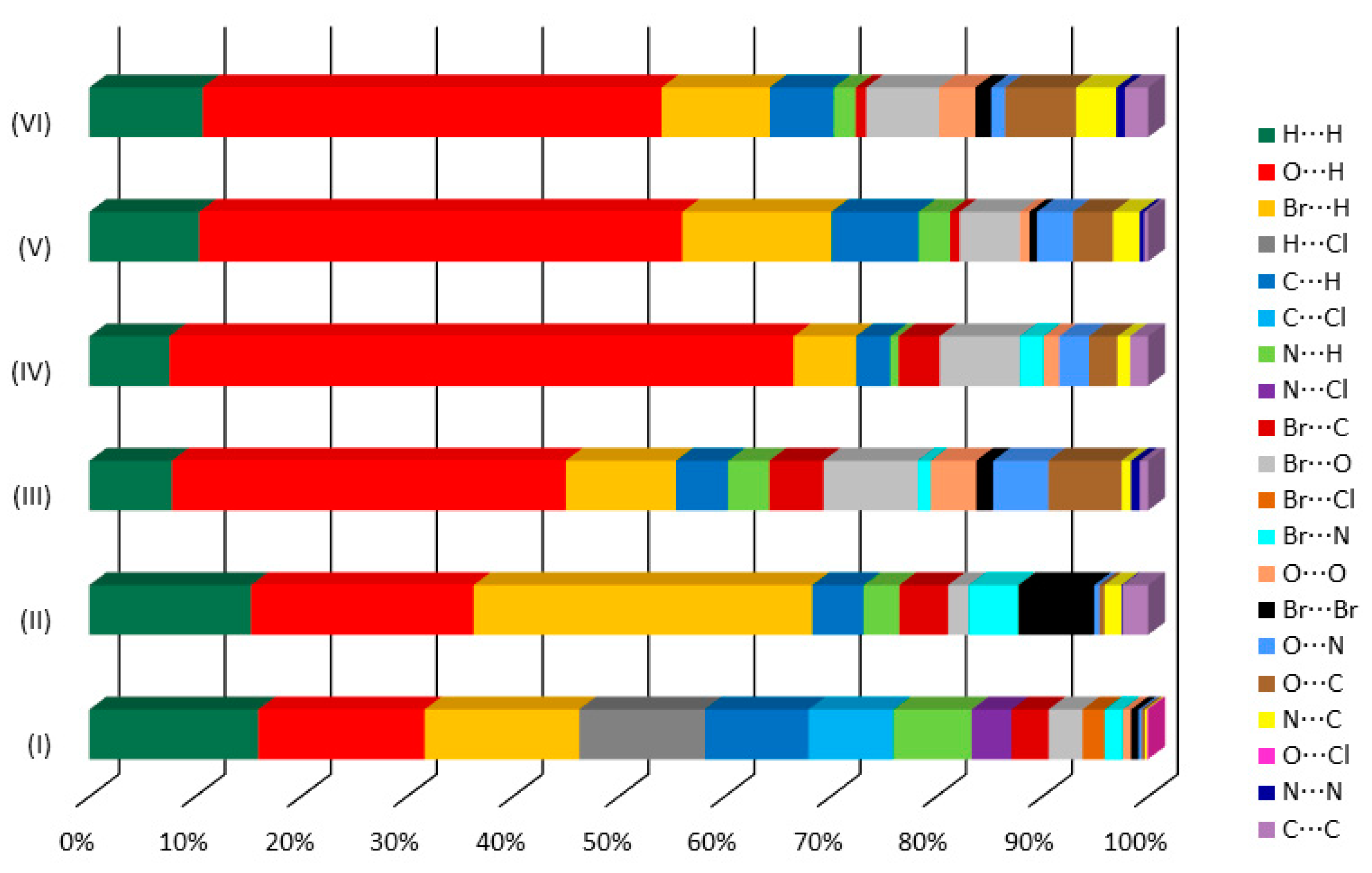 Molecules 26 03111 g009