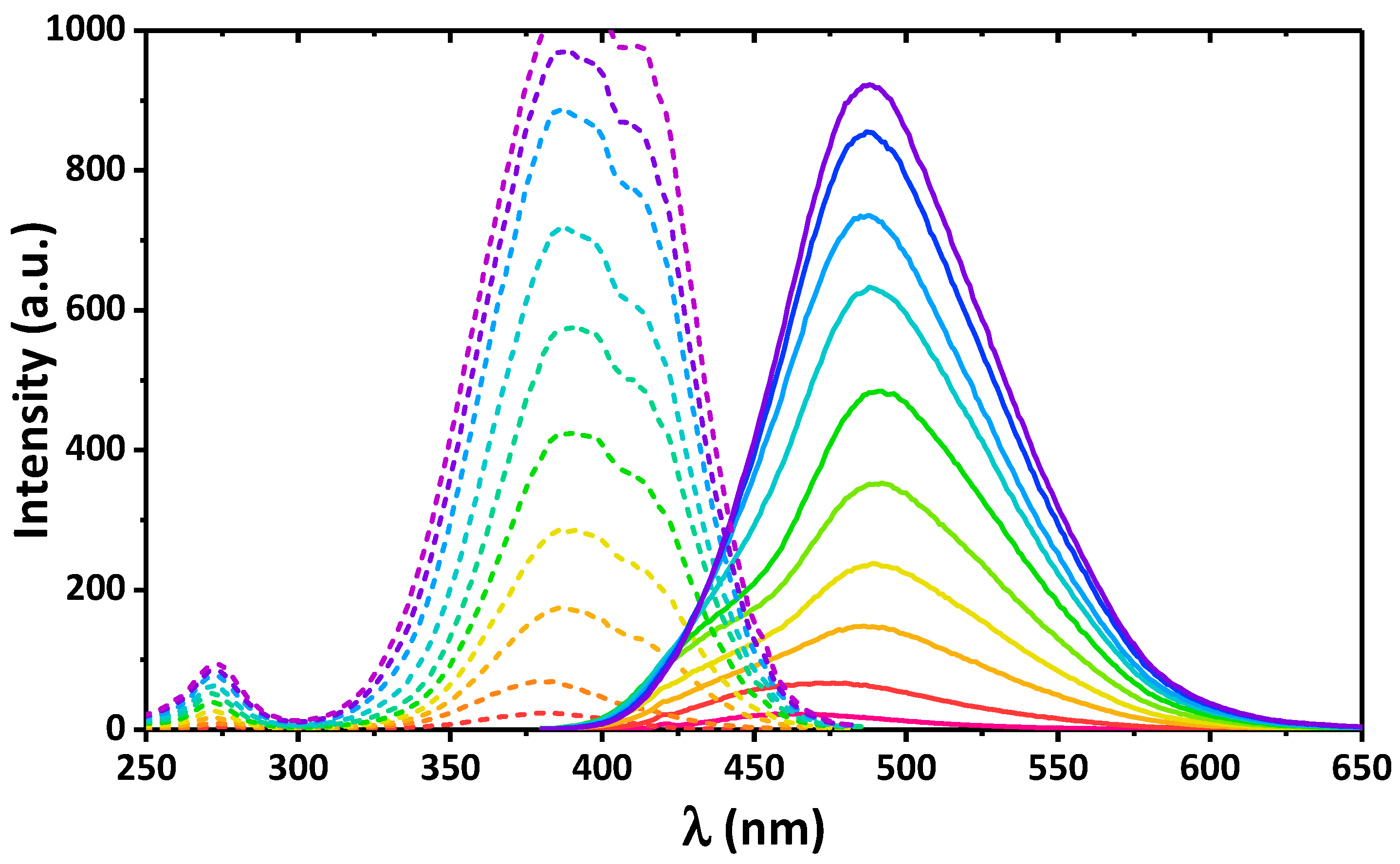 Molecules 26 03112 g008 Molecules 26 03112 g008