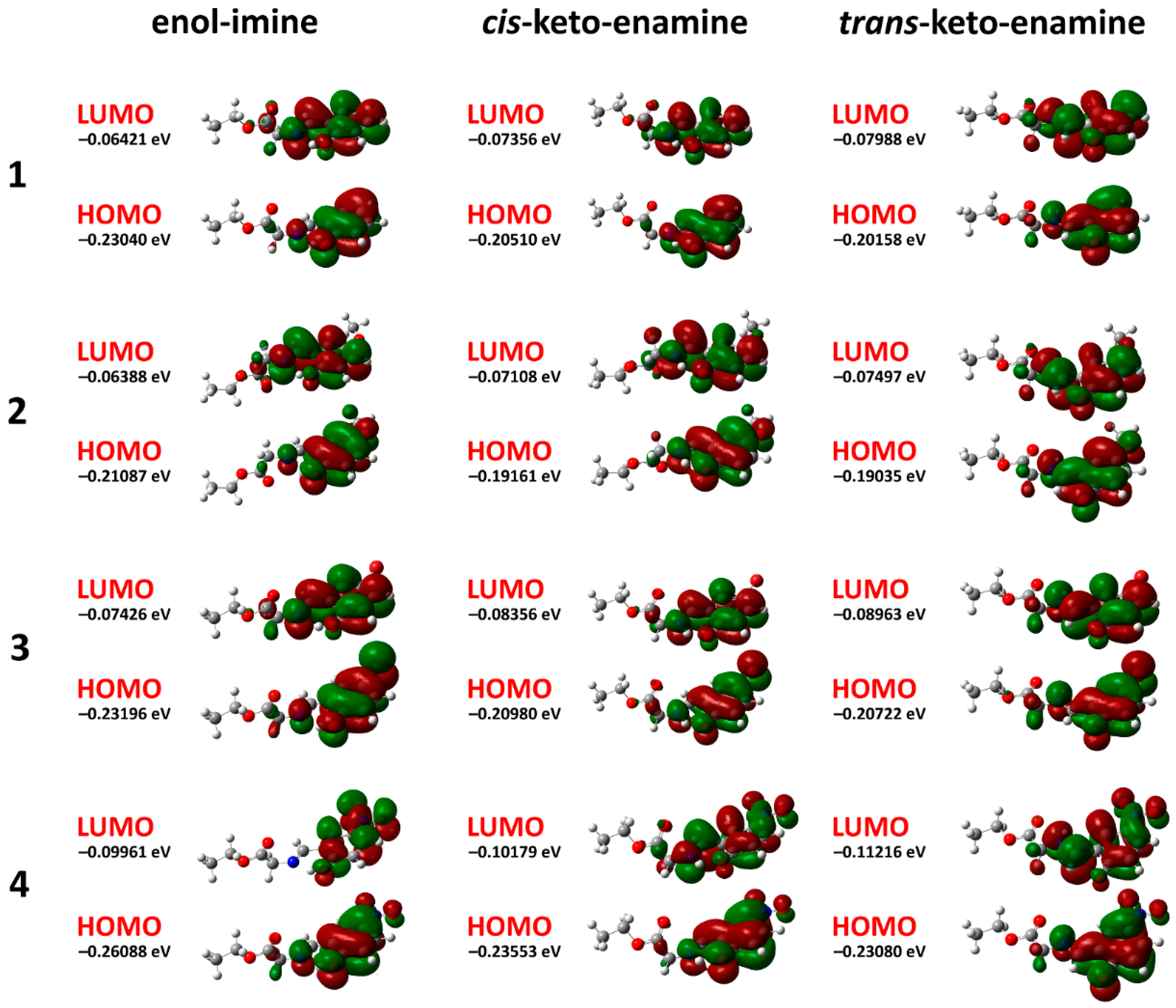 Molecules 26 03112 g009 Molecules 26 03112 g009