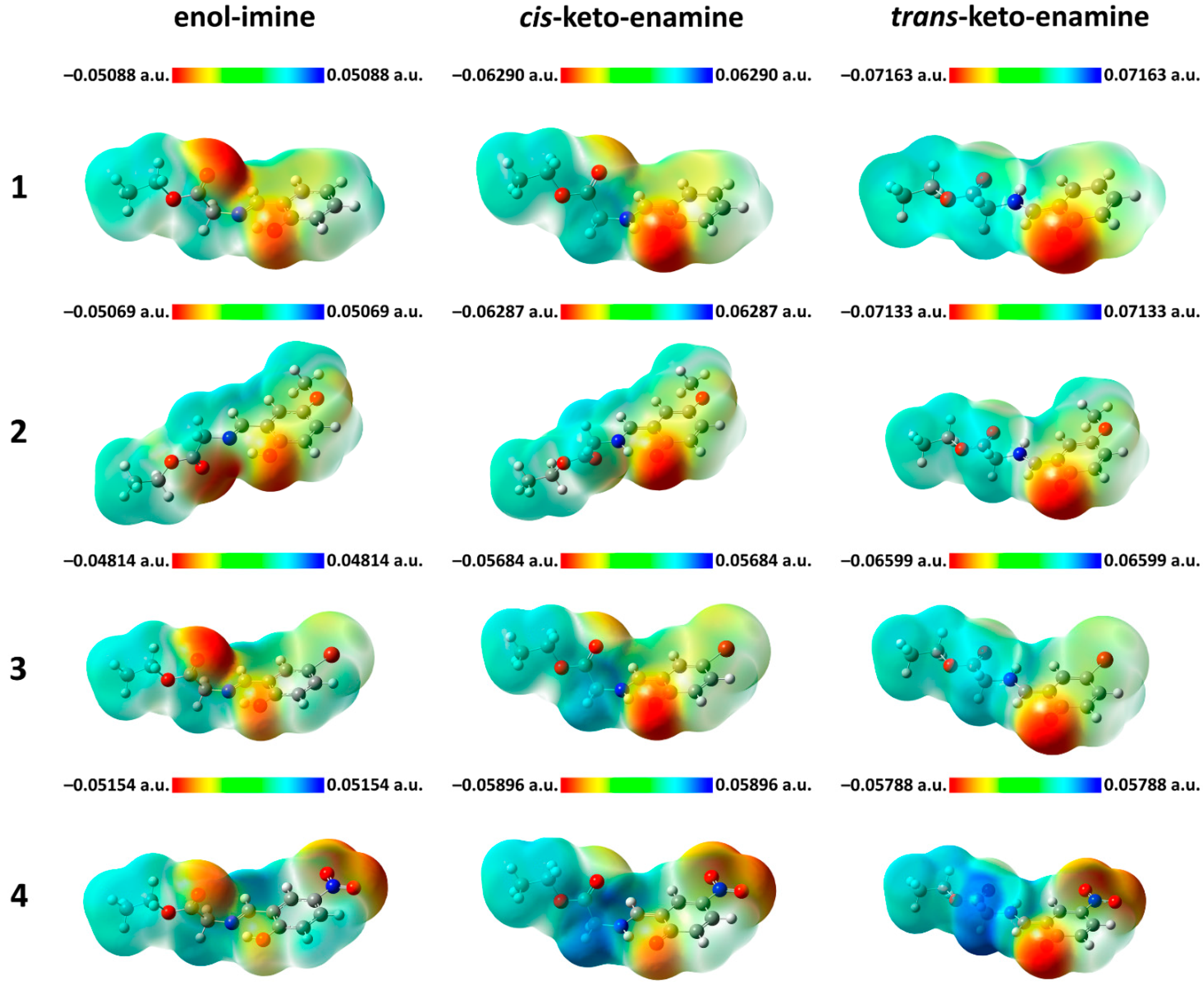 Molecules 26 03112 g010 Molecules 26 03112 g010