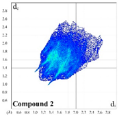 Molecules 26 03112 i002 Molecules 26 03112 i002