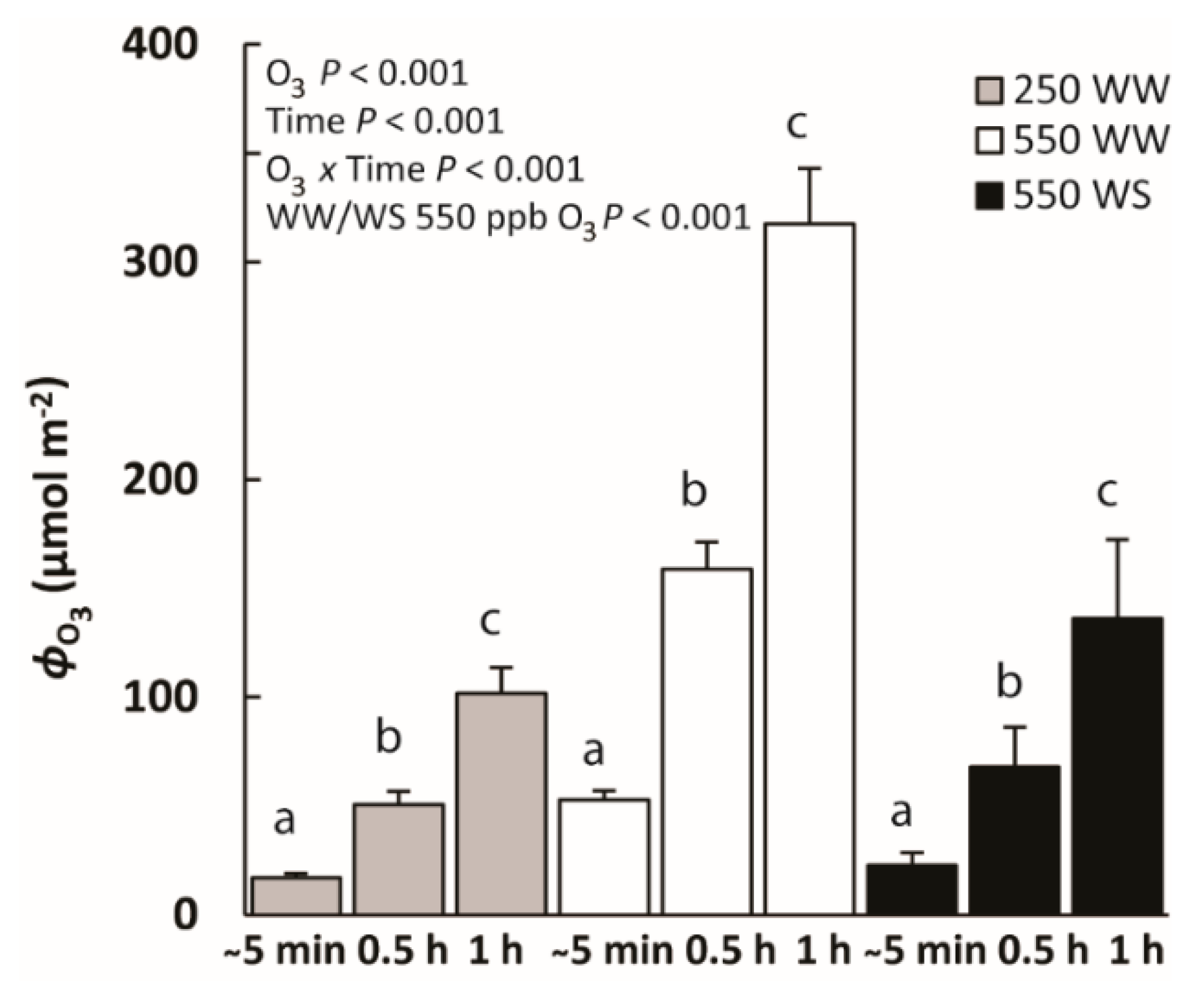 Molecules 26 03114 g001