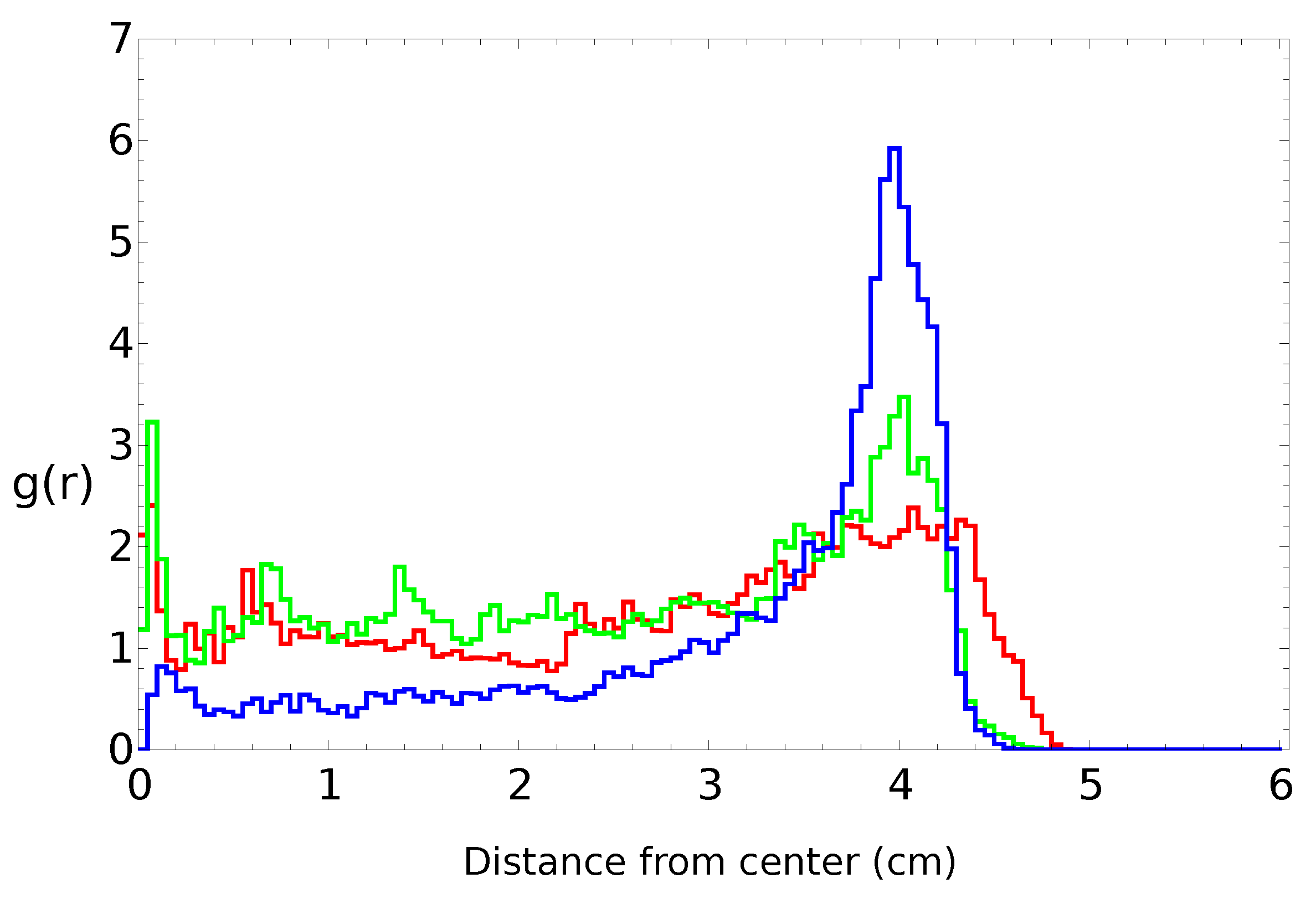 Molecules 26 03116 g007