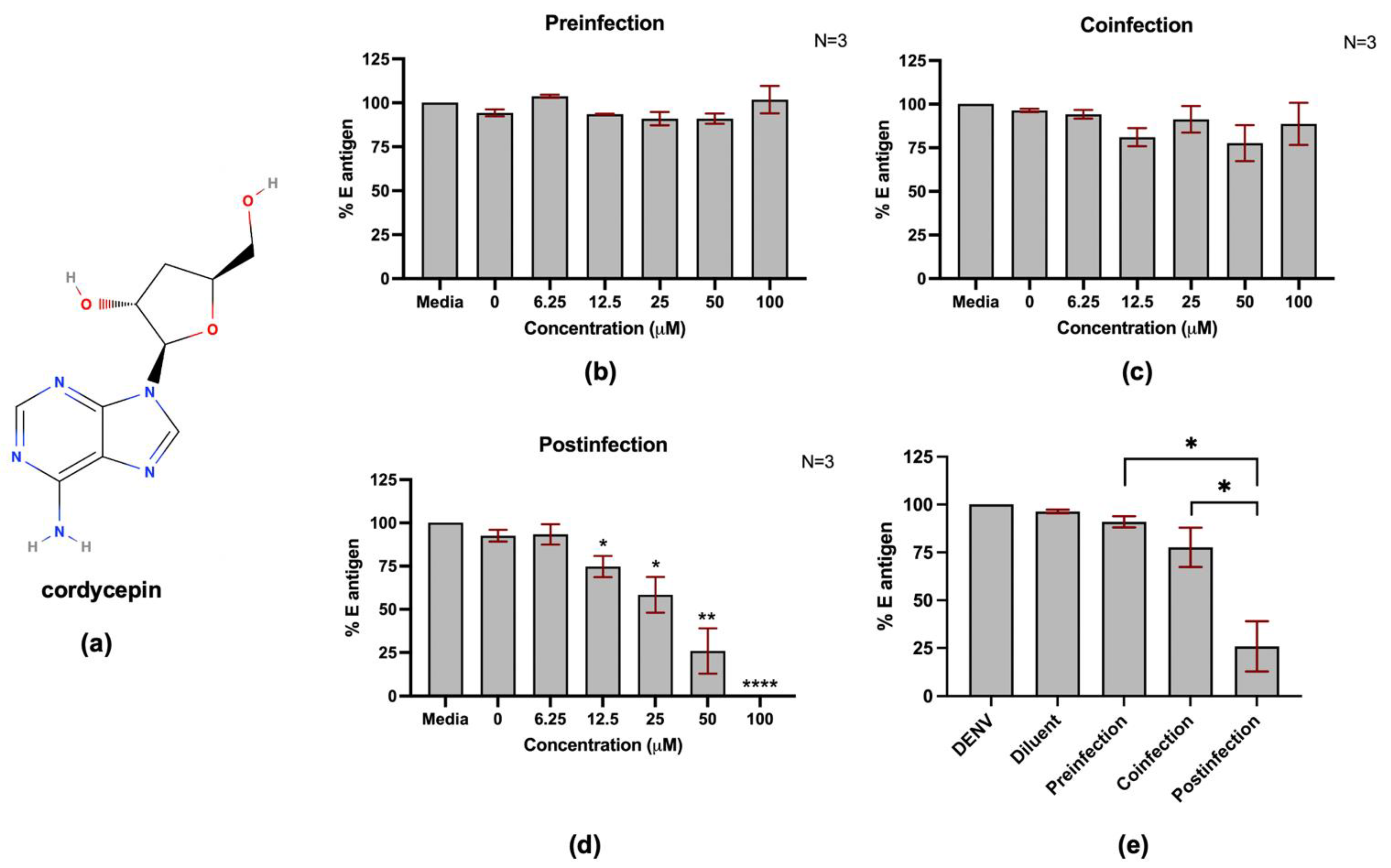 Molecules 26 03118 g001