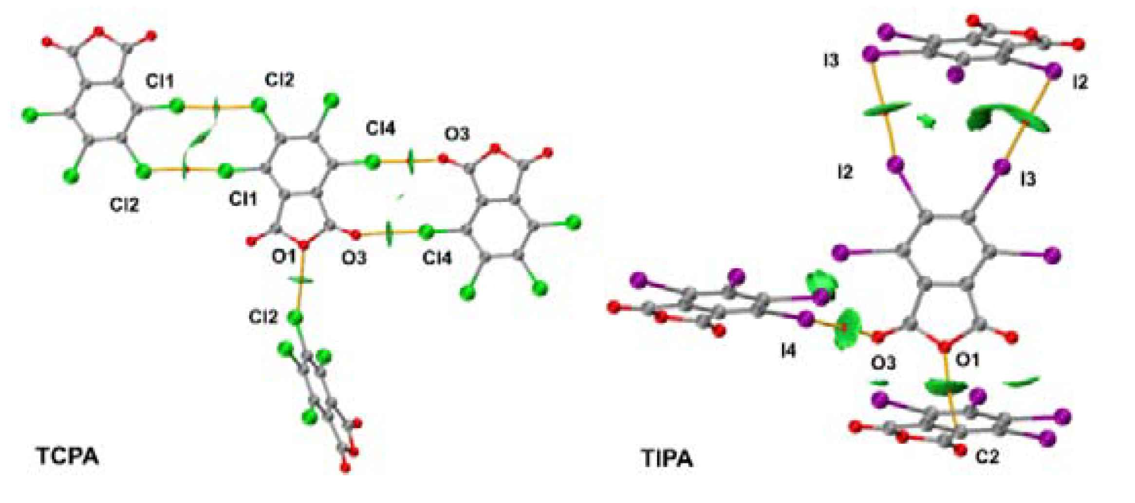 Molecules 26 03119 g006