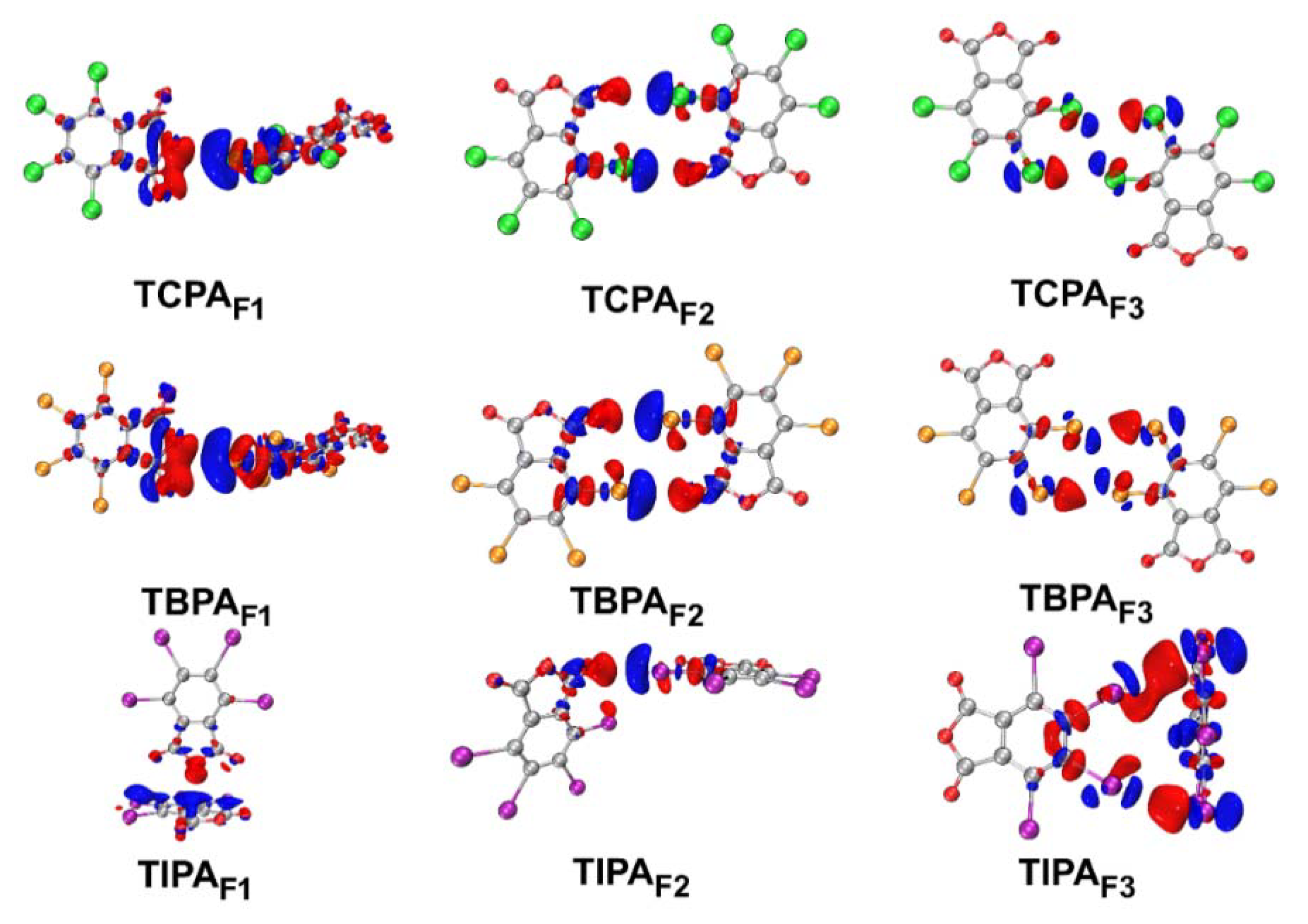 Molecules 26 03119 g007