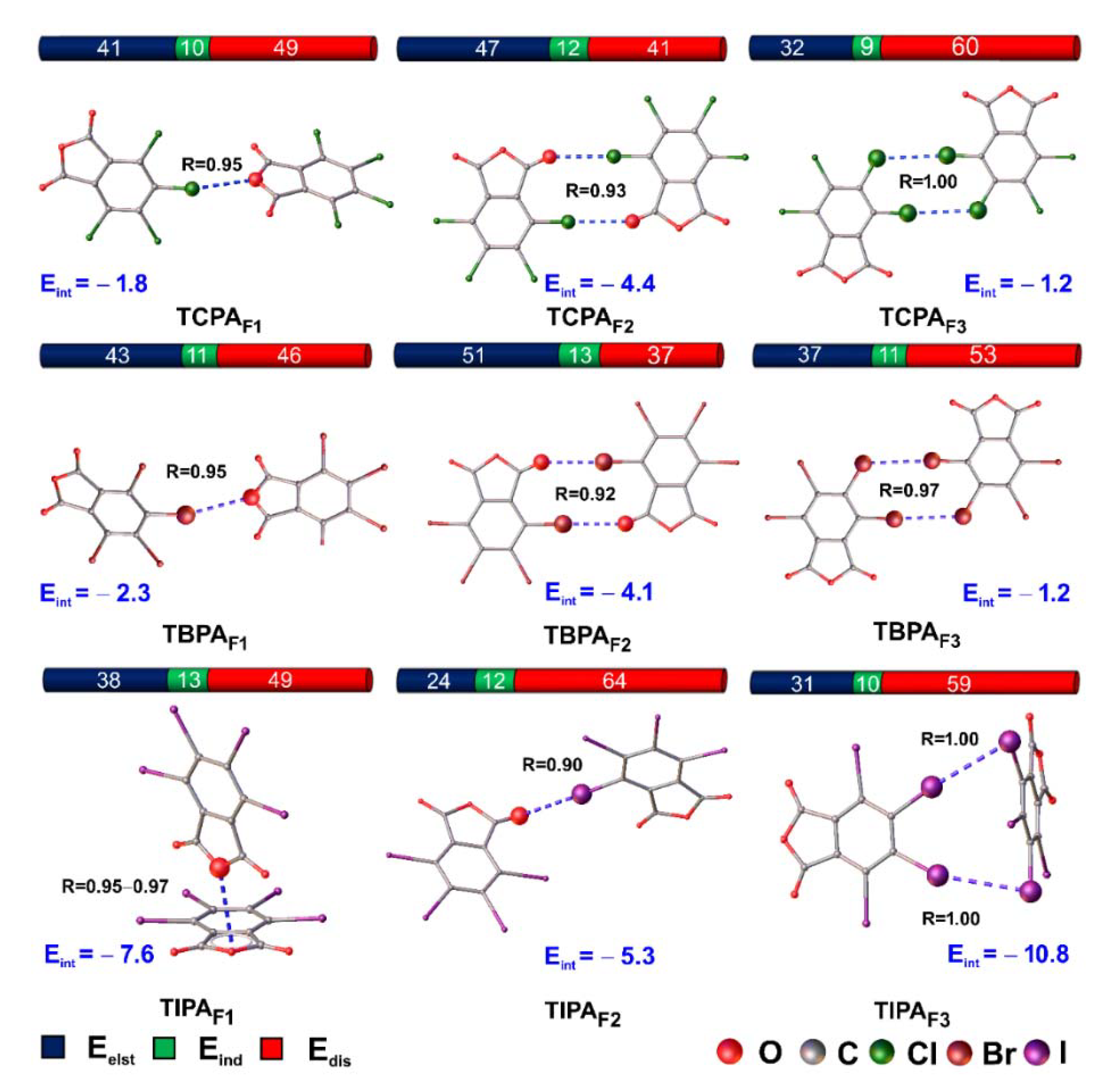 Molecules 26 03119 g008