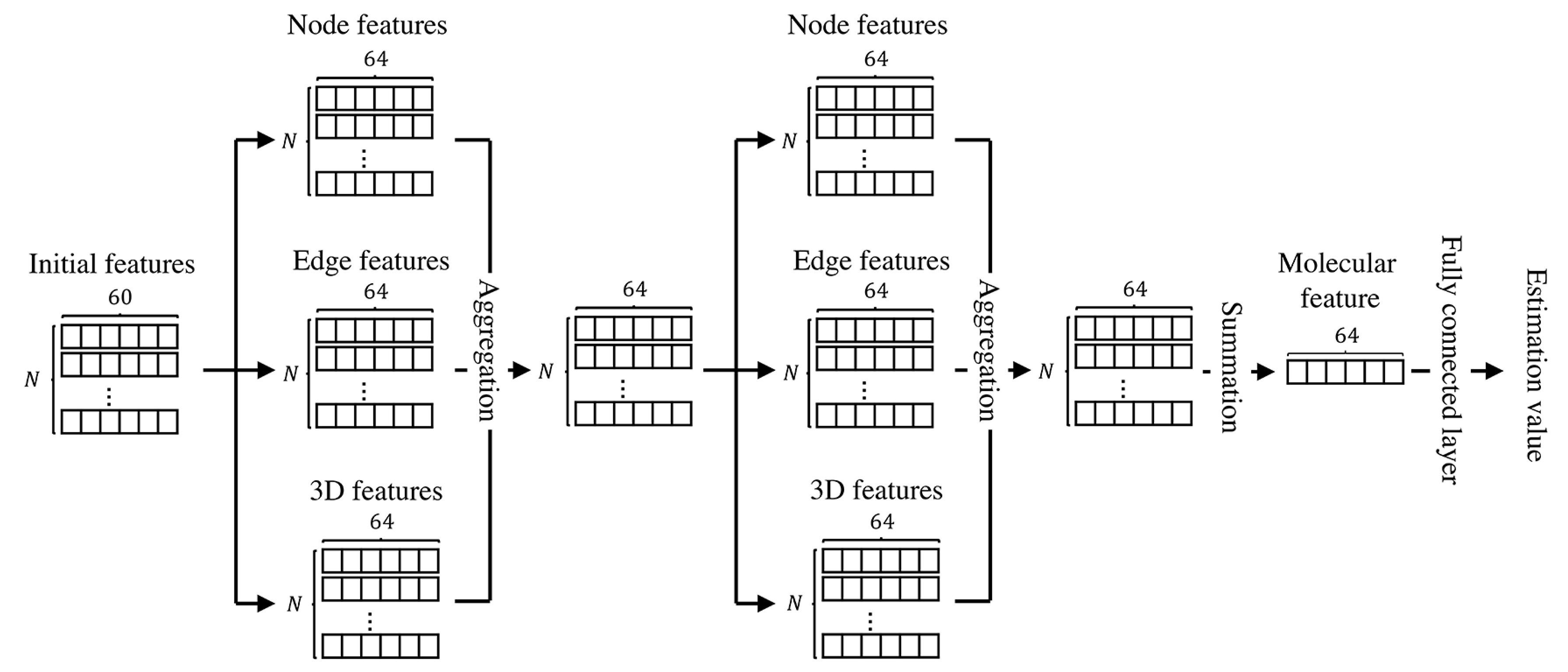 Molecules 26 03125 g004