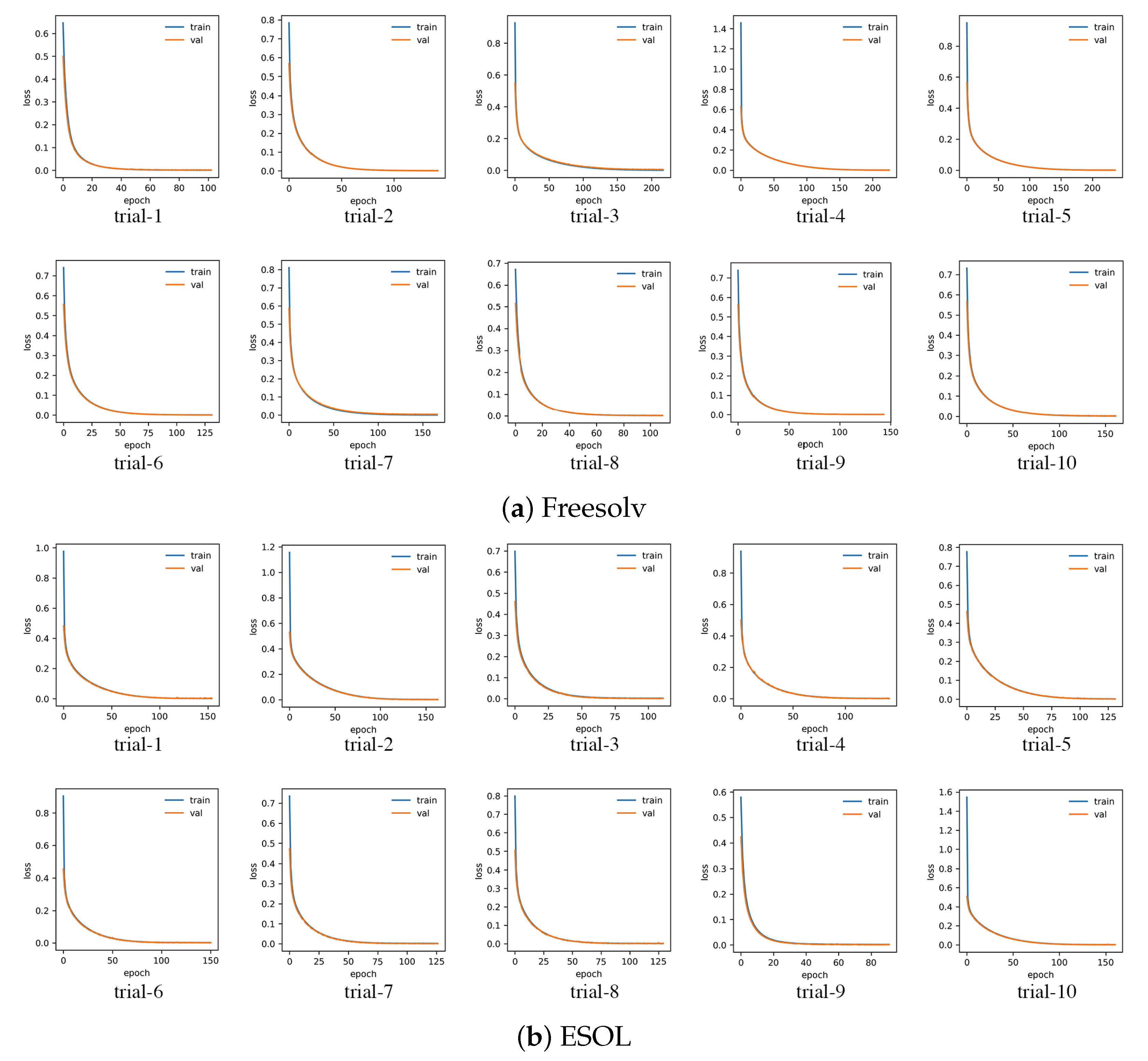 Molecules 26 03125 g005