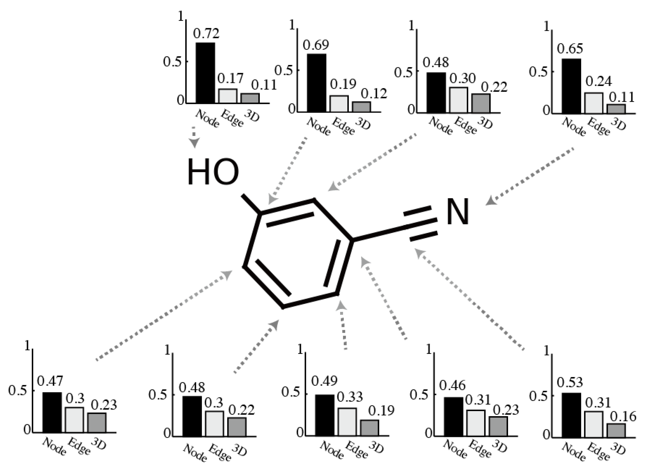 Molecules 26 03125 g007