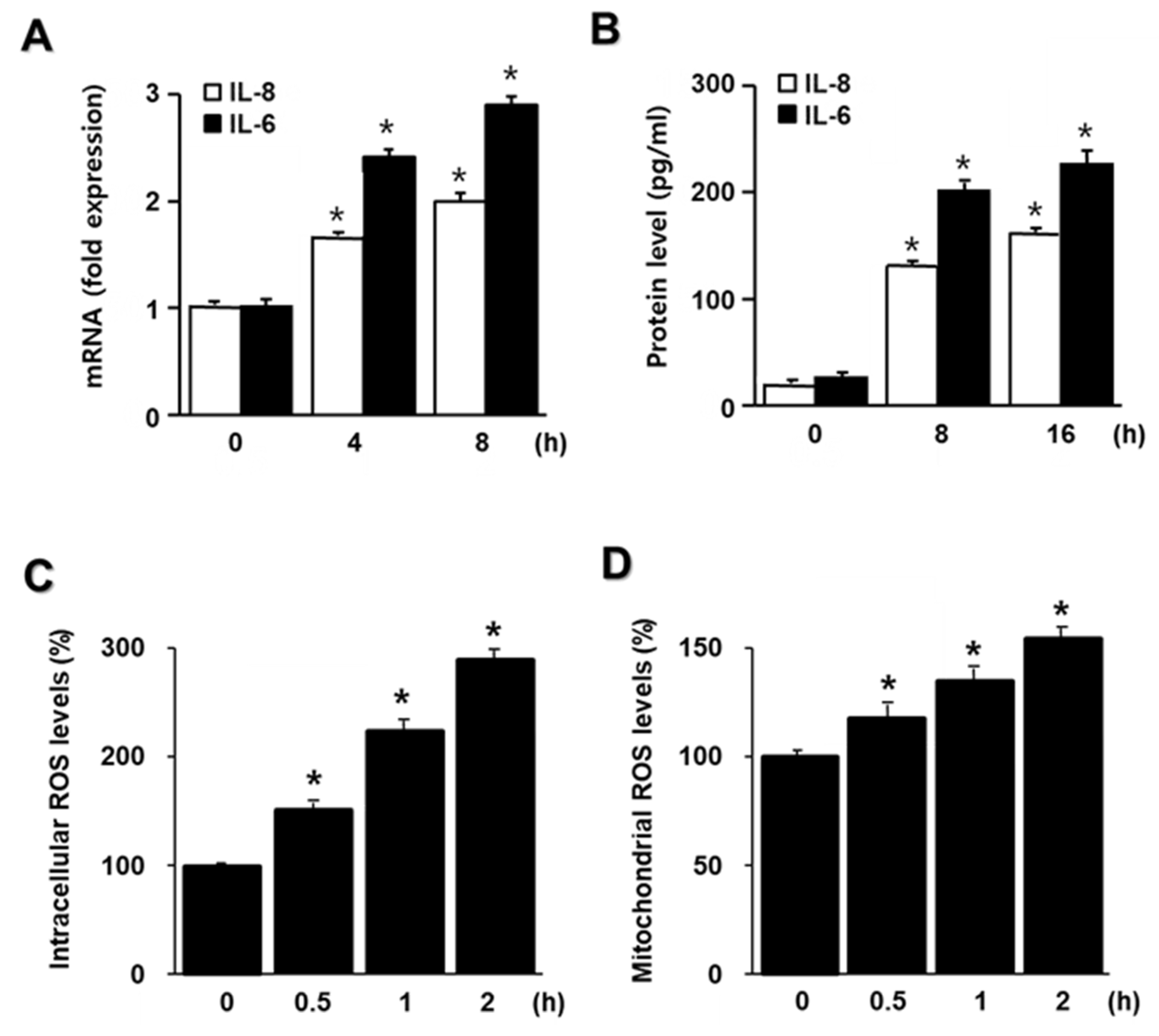 Molecules 26 03127 g001