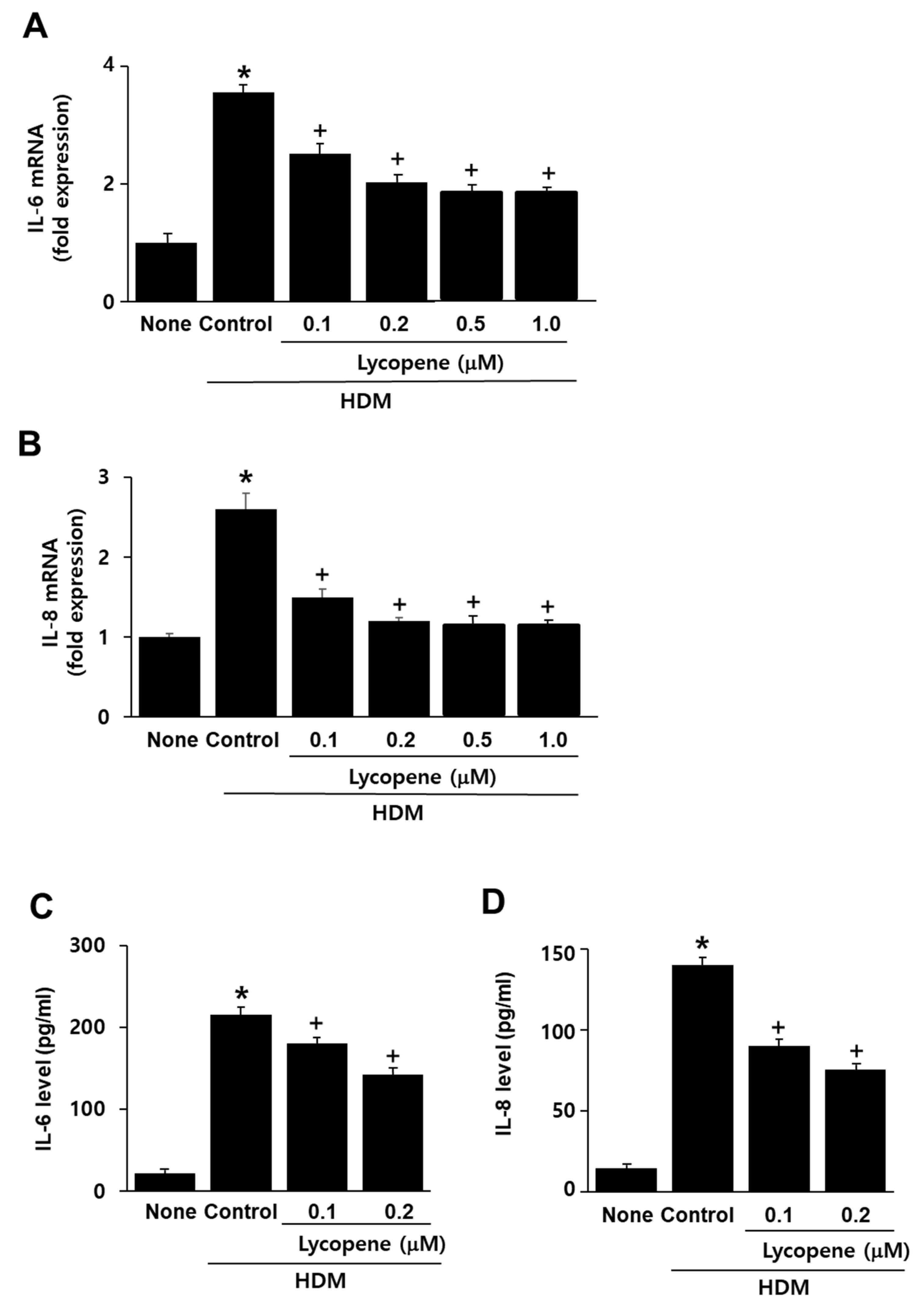Molecules 26 03127 g002
