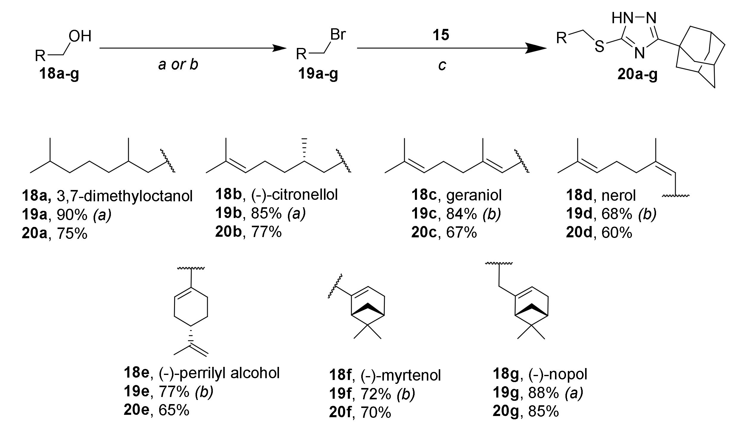 Molecules 26 03128 sch002