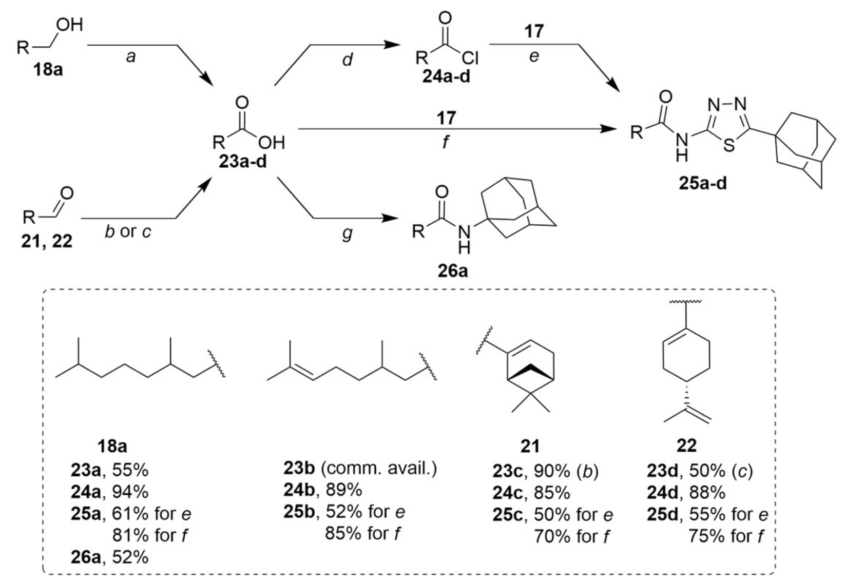 Molecules 26 03128 sch003