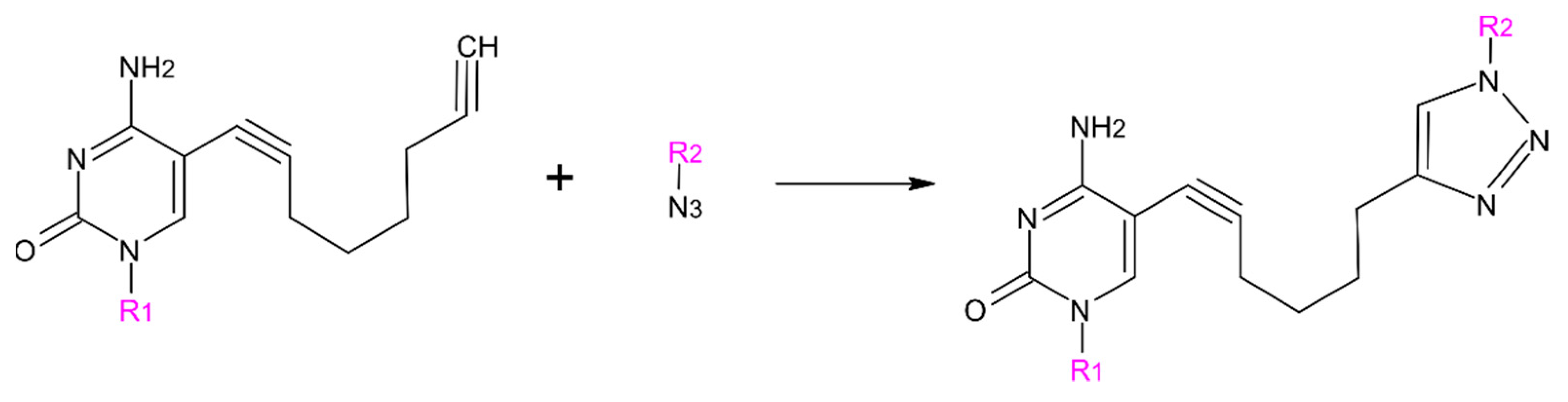 Molecules 26 03132 g005 Molecules 26 03132 g005