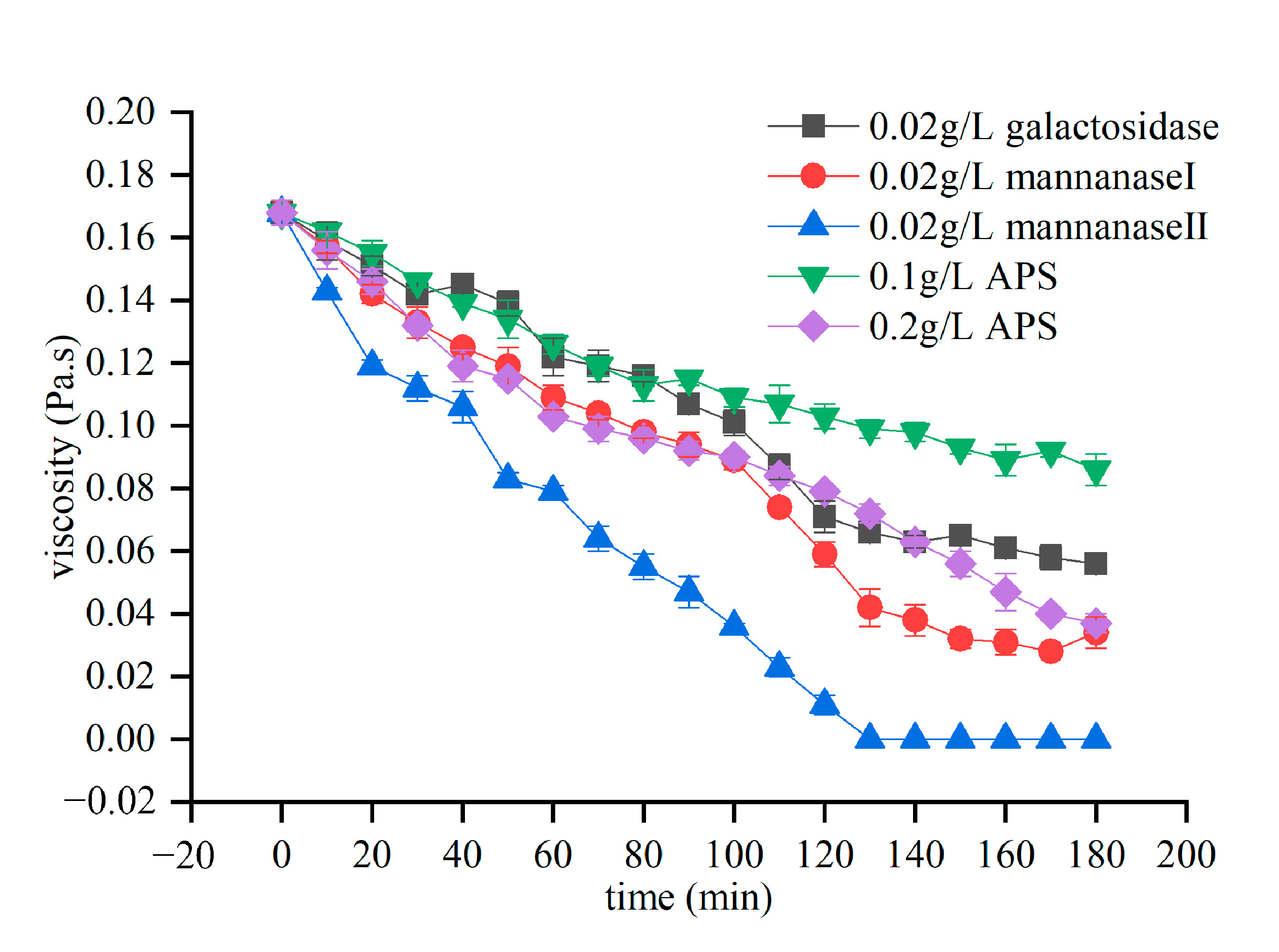 Molecules 26 03133 g003 Molecules 26 03133 g003