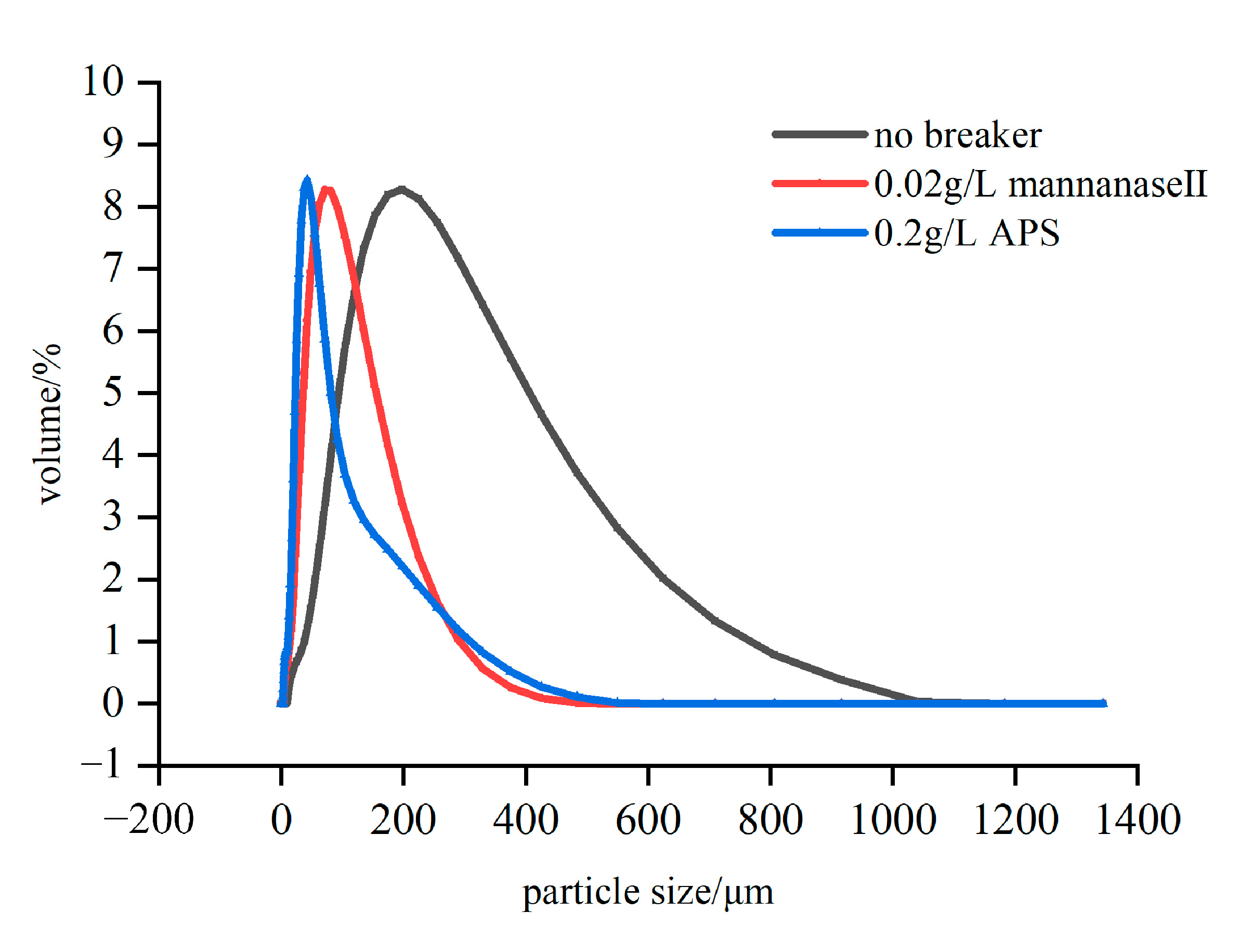 Molecules 26 03133 g005 Molecules 26 03133 g005