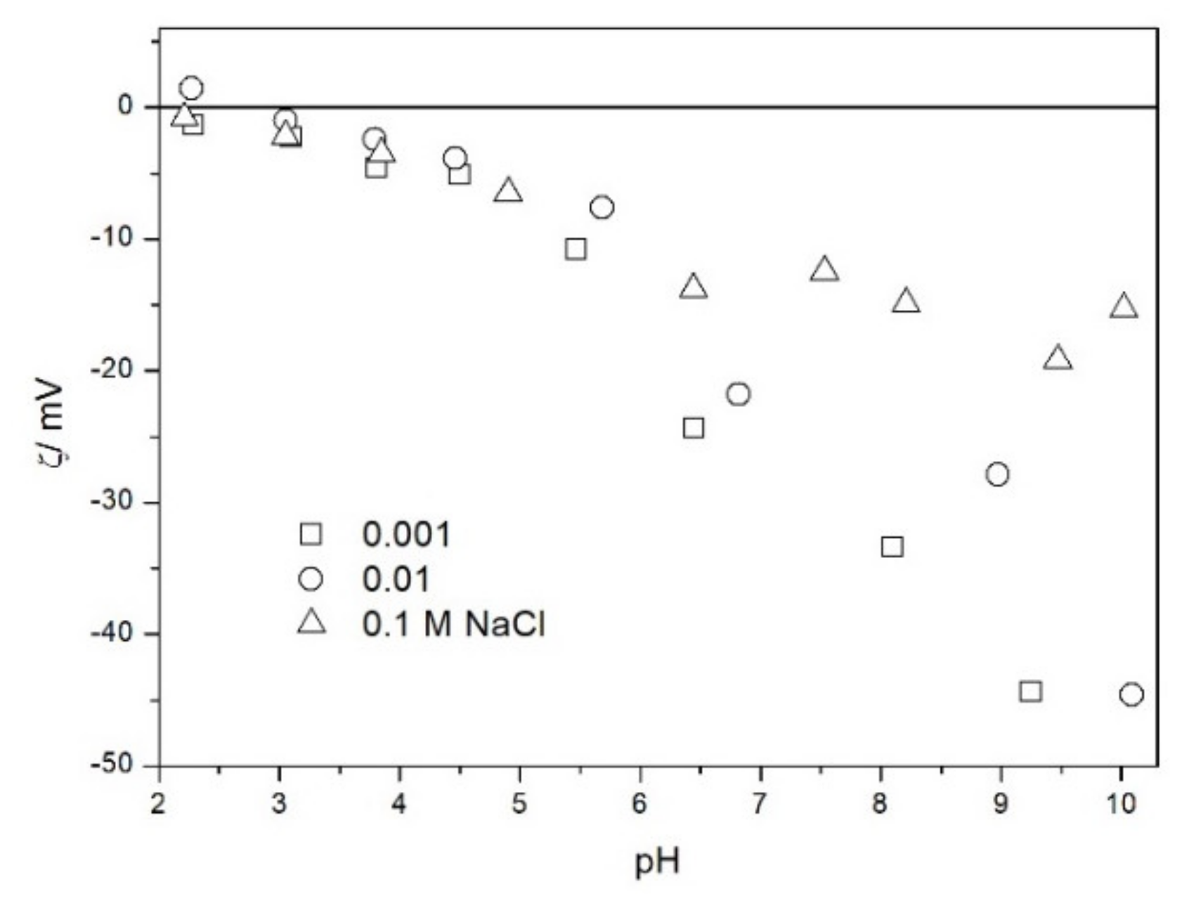 Molecules 26 03136 g003
