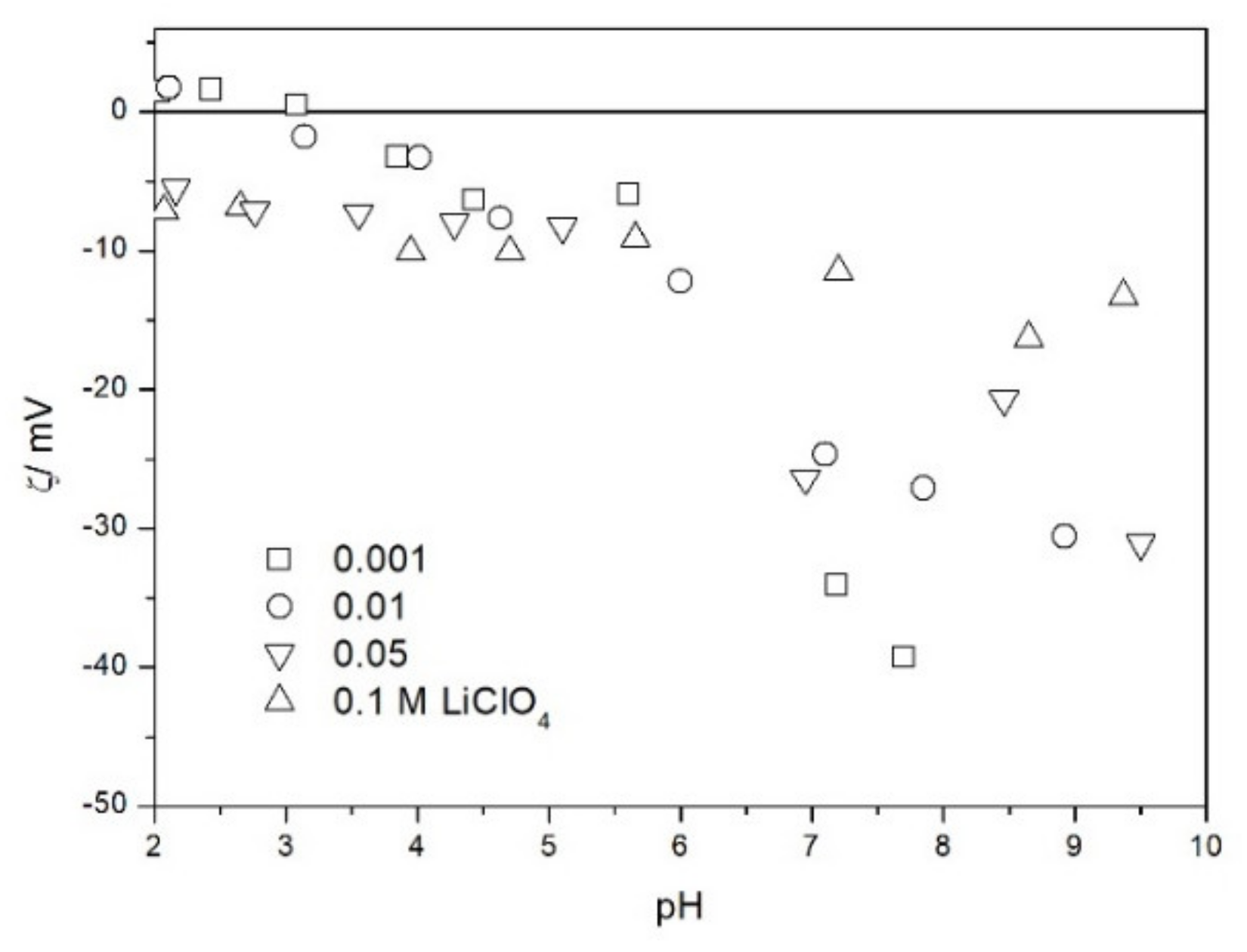 Molecules 26 03136 g004
