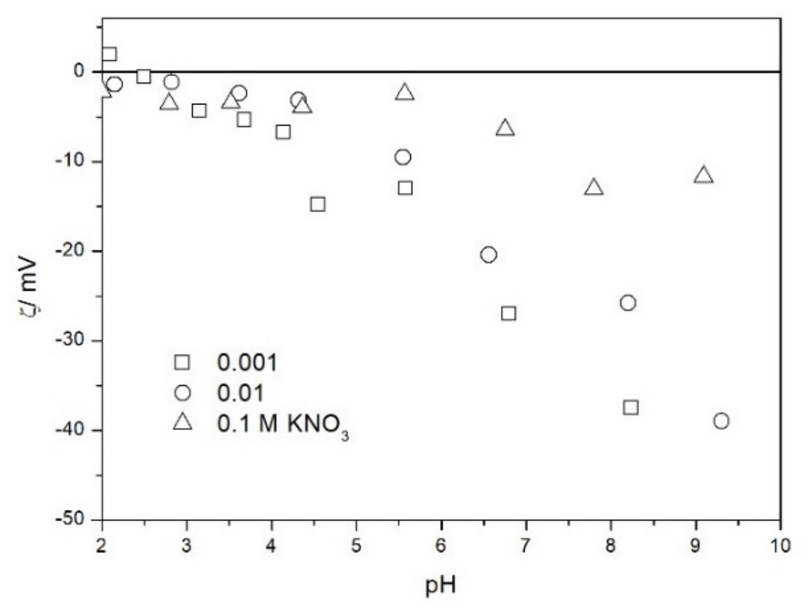 Molecules 26 03136 g005