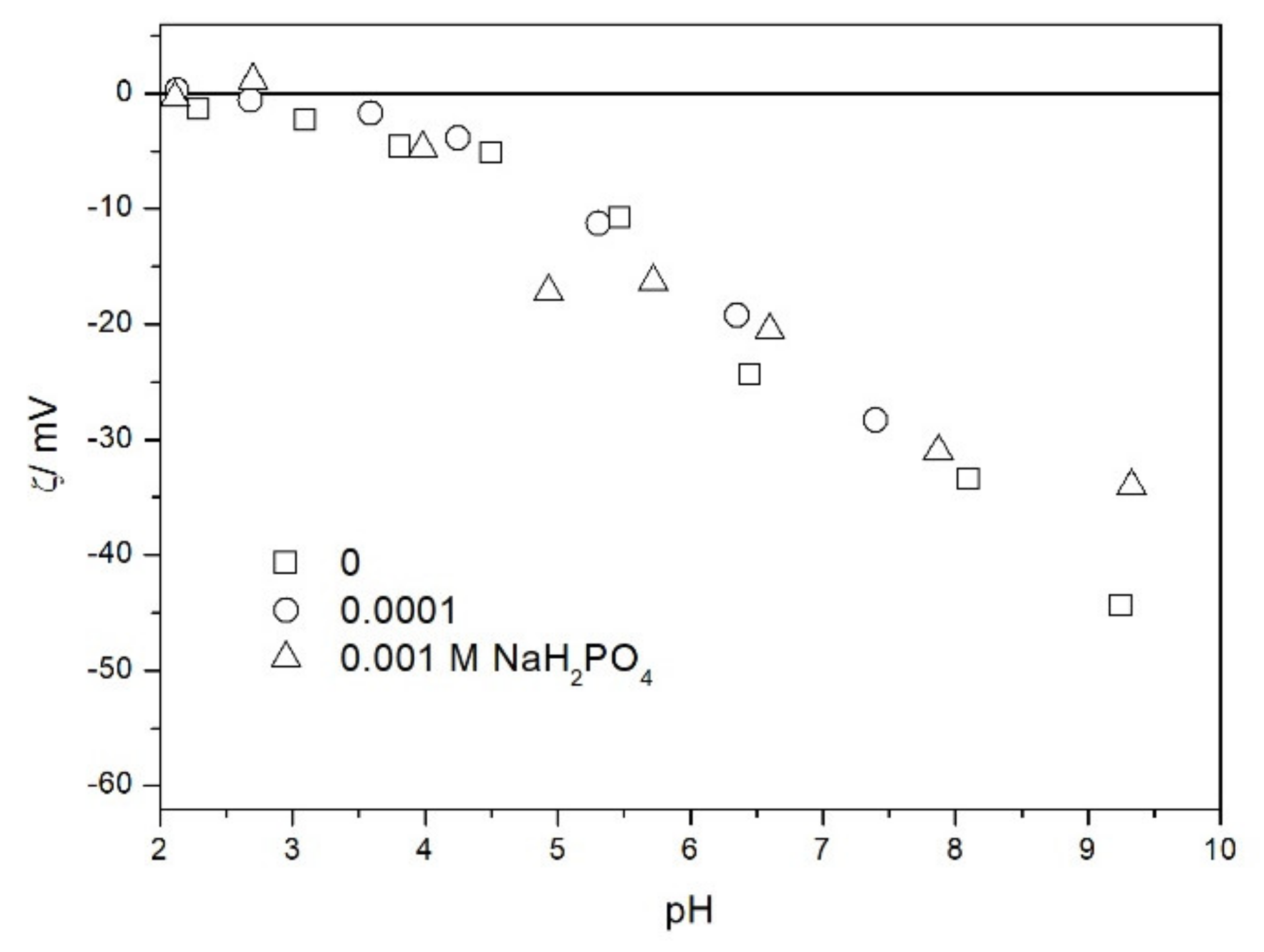 Molecules 26 03136 g009