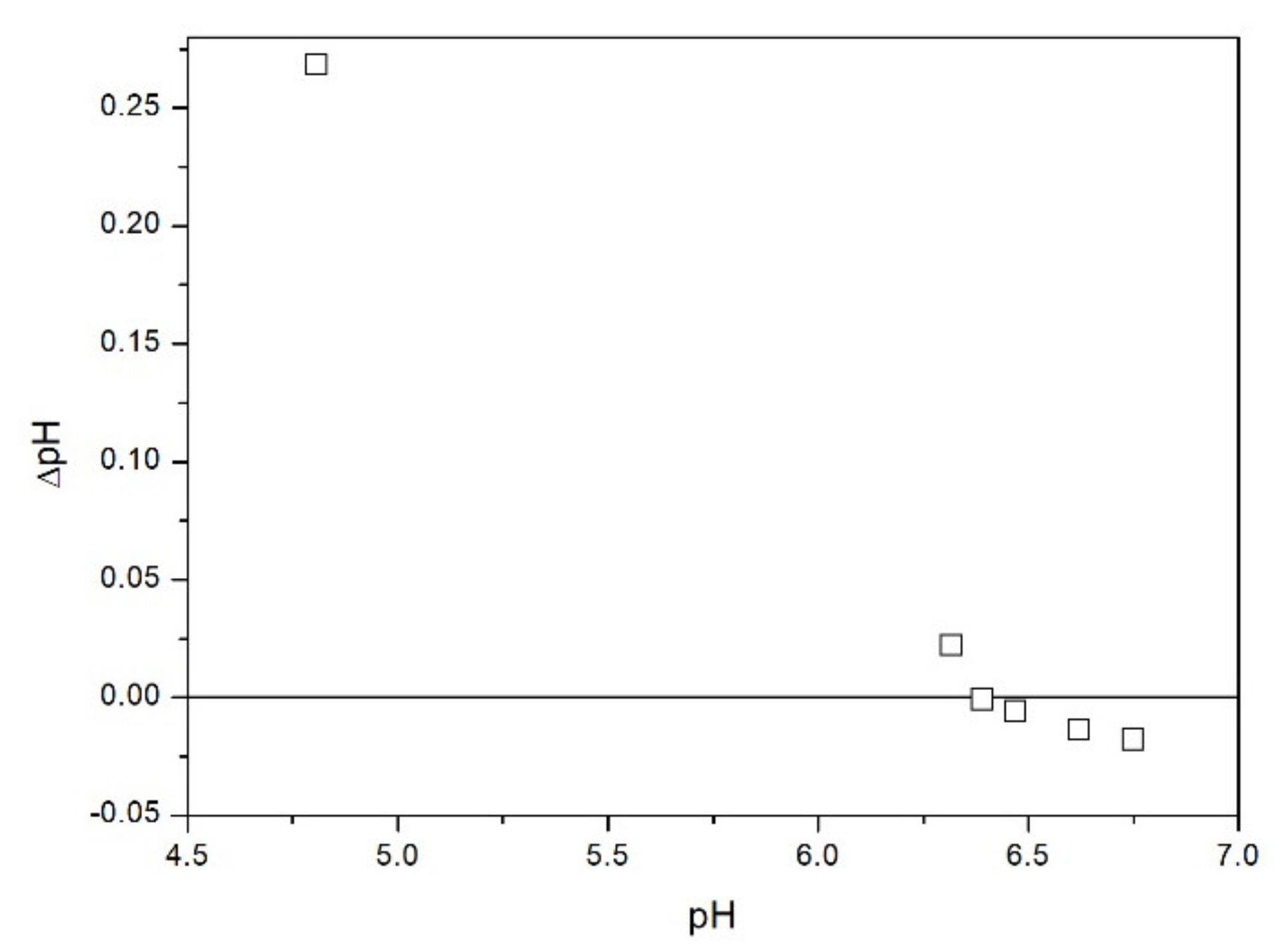 Molecules 26 03136 g011