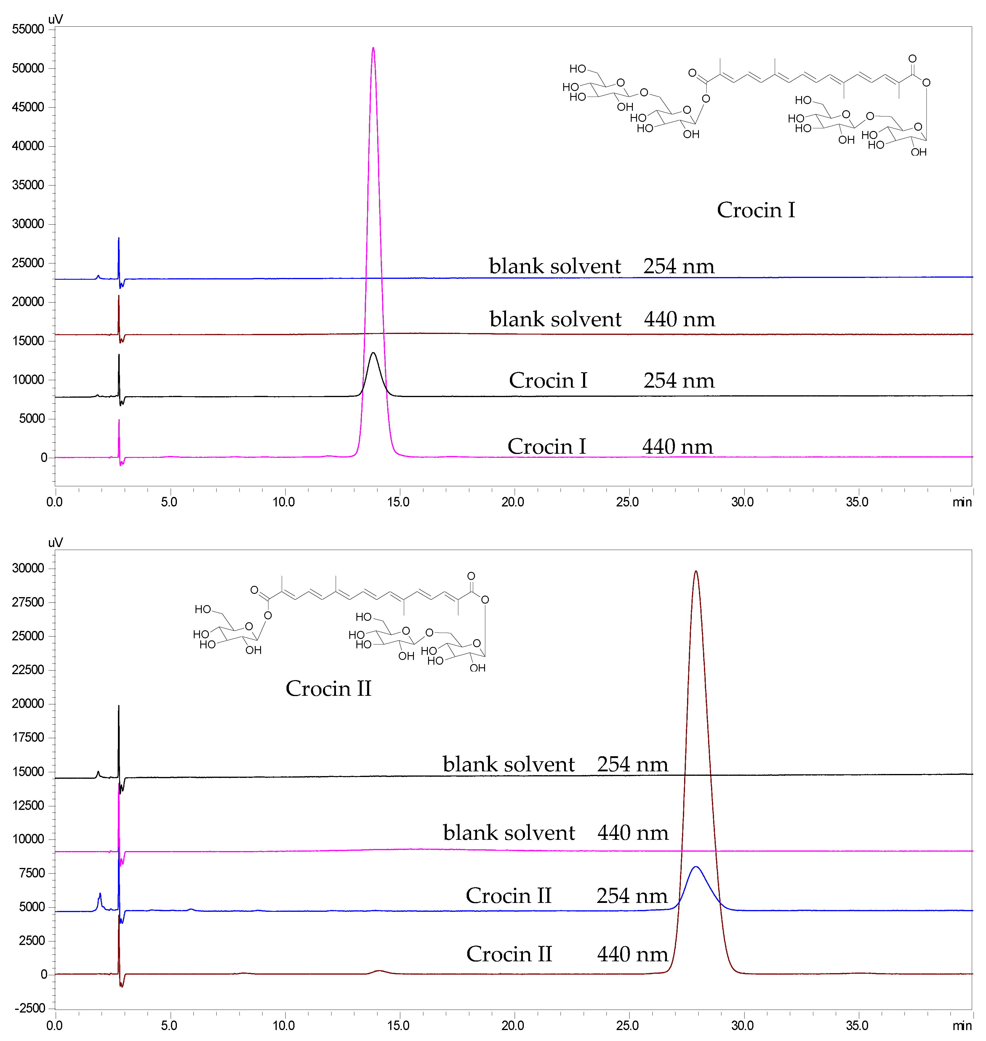 Molecules 26 03137 g004 Molecules 26 03137 g004