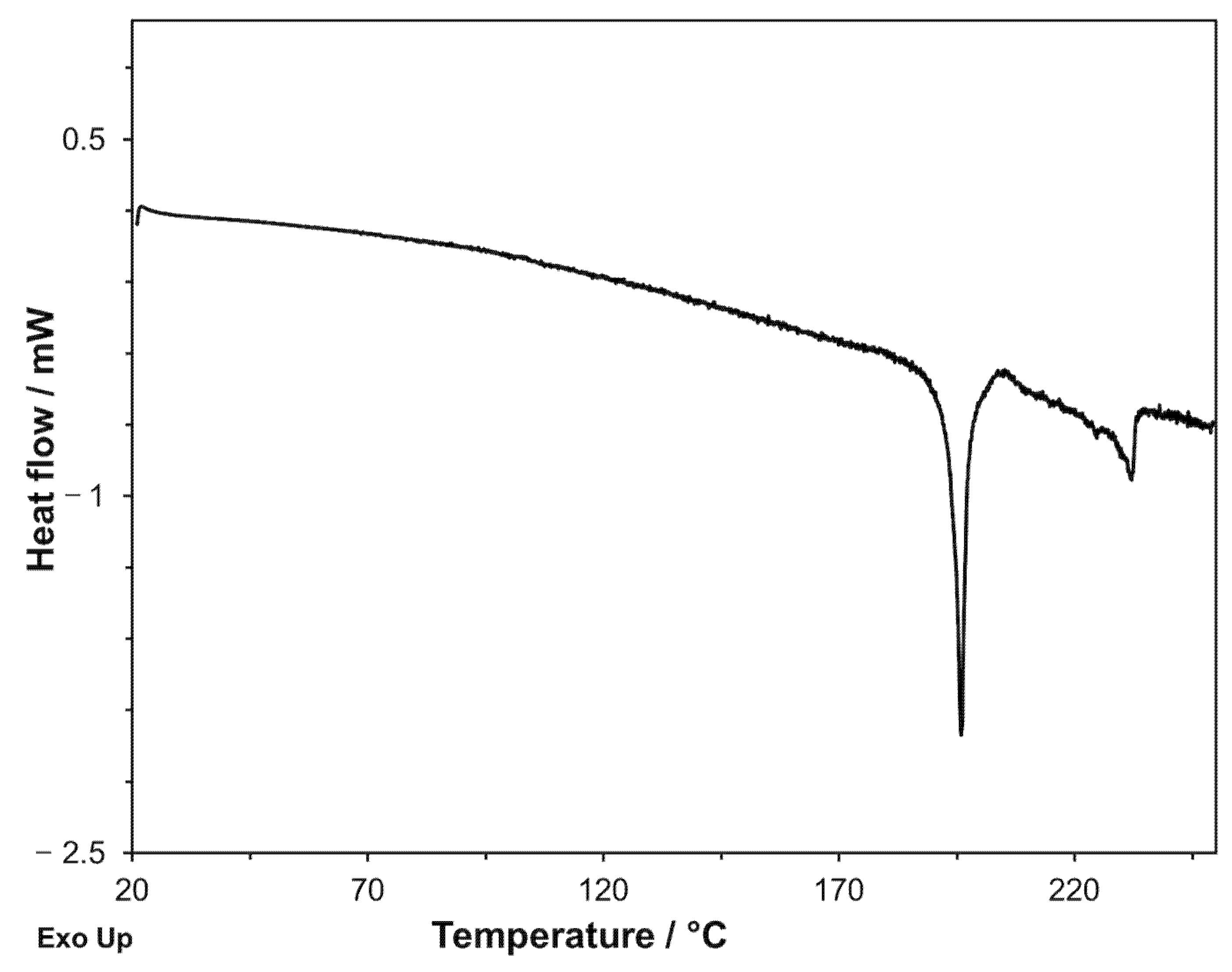 Molecules 26 03142 g011