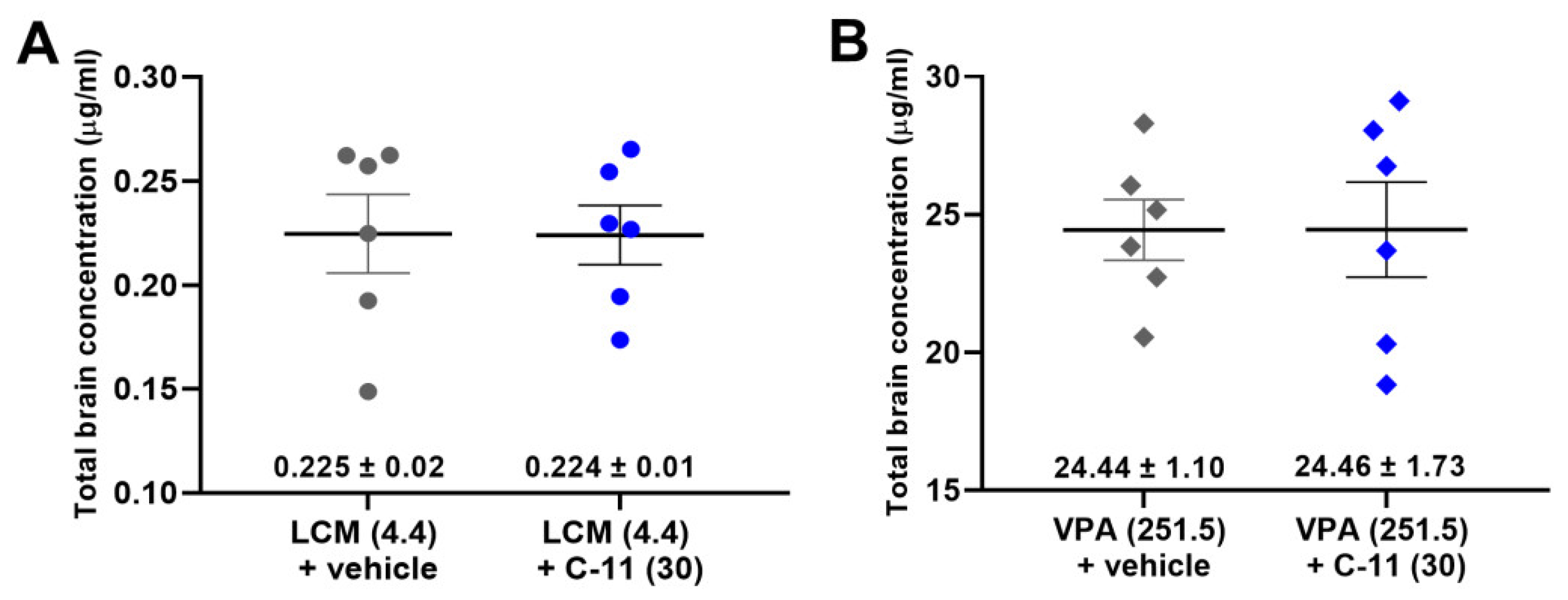 Molecules 26 03144 g003 Molecules 26 03144 g003
