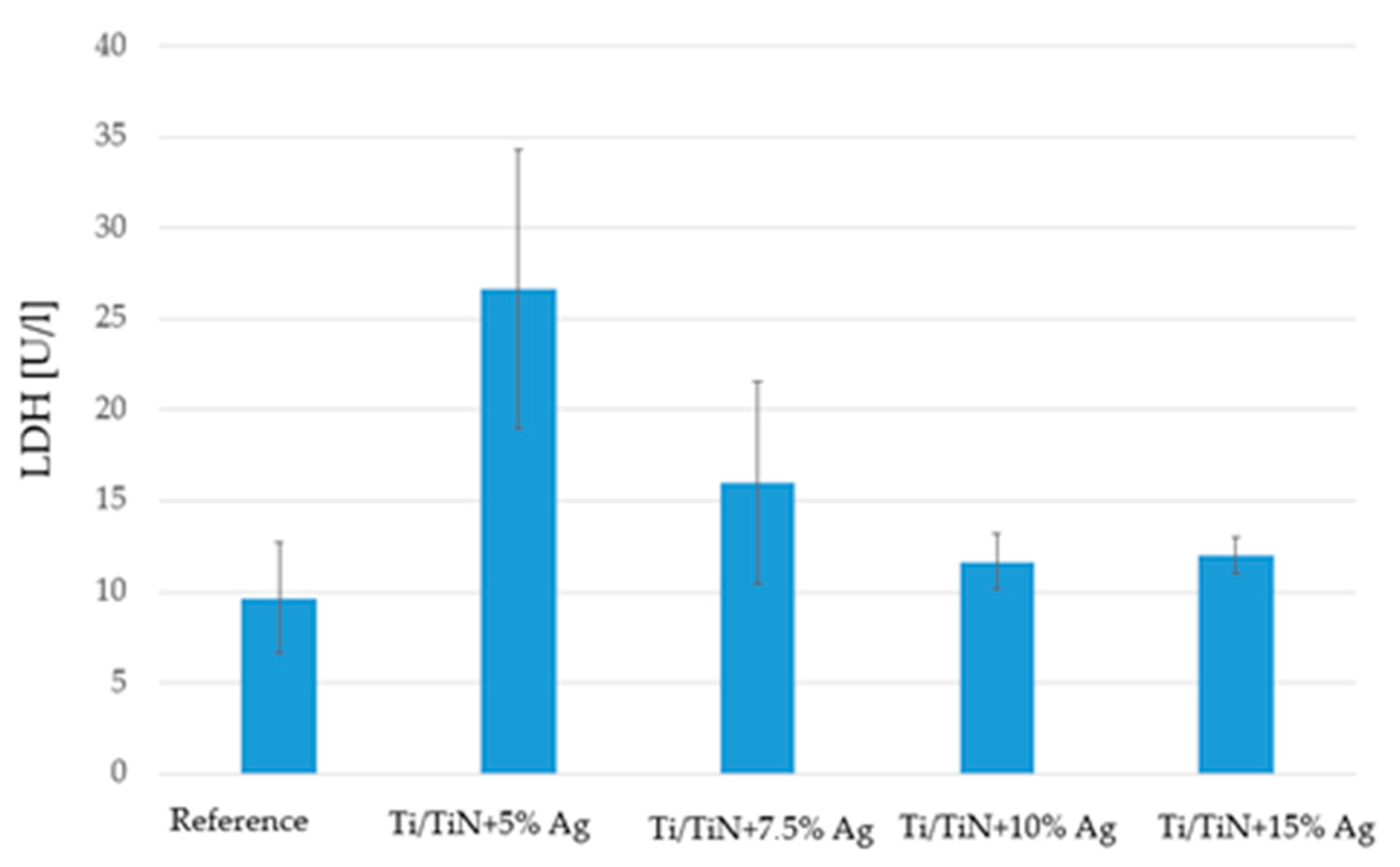 Molecules 26 03145 g004 Molecules 26 03145 g004